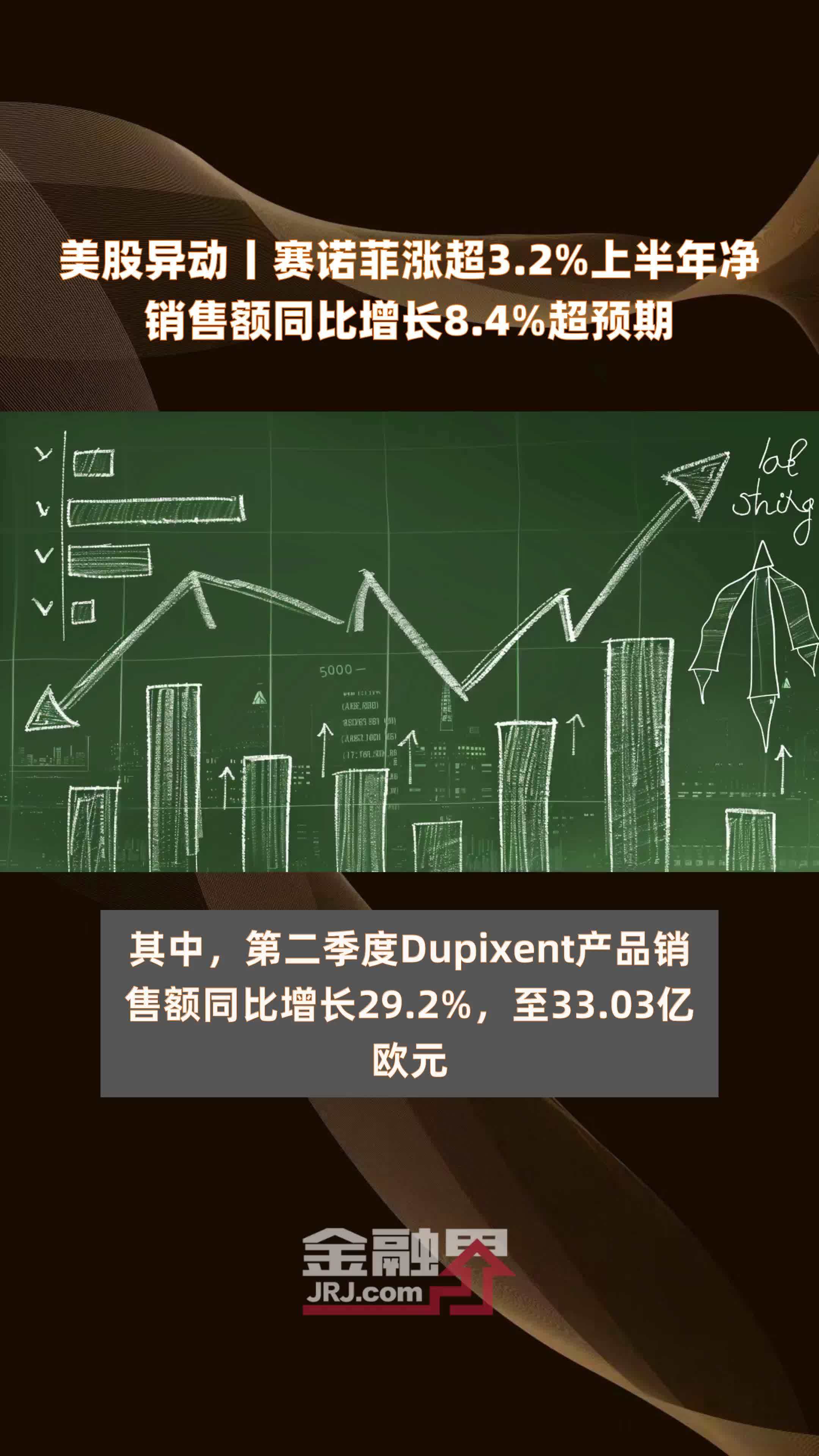 上半年净销售额同比增长6.3%