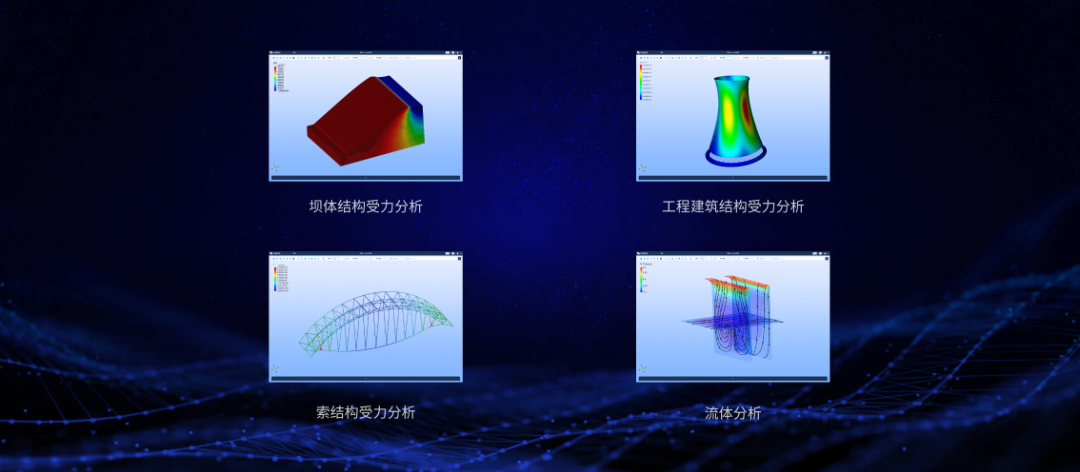 △计算精度与国际通用有限元分析软件对比偏差小于1%