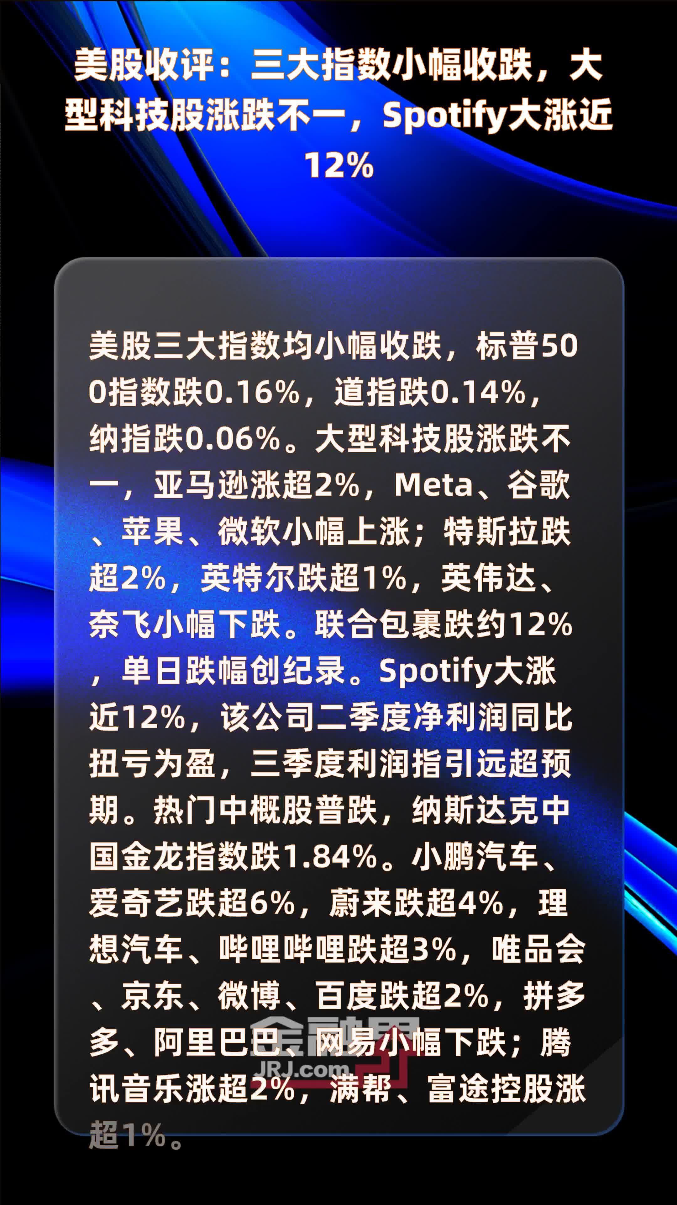美股收评:三大指数小幅收跌,大型科技股涨跌不一,Spotify大涨近12% |快报_凤凰网视频_凤凰网