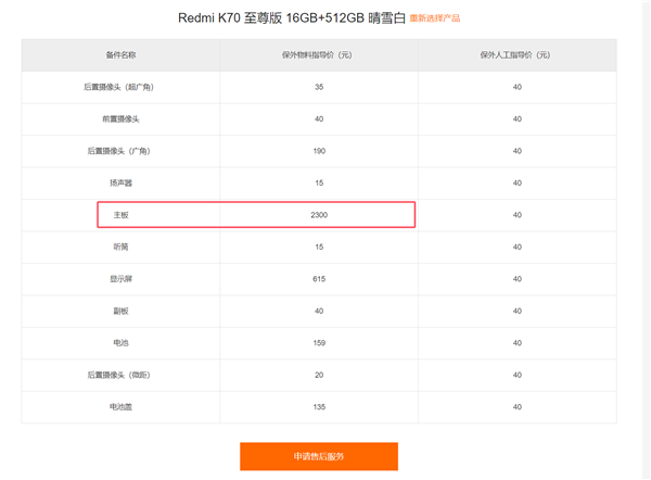 Redmi K70至尊版保外維修價格出爐：換主板2300元，版保夠買臺K70