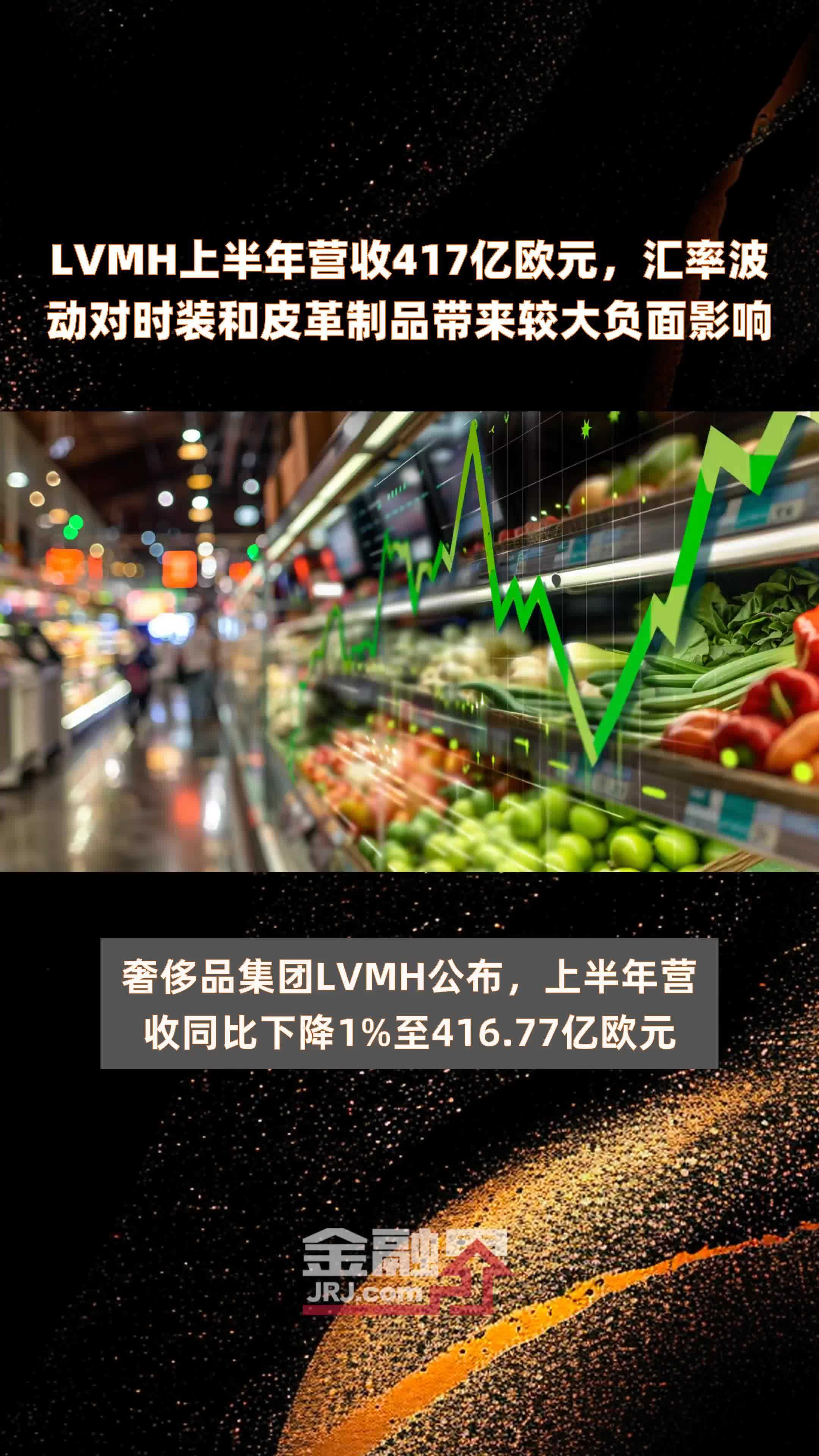 LVMH上半年营收417亿欧元，汇率波动对时装和皮革制品带来较大负面影响 |快报