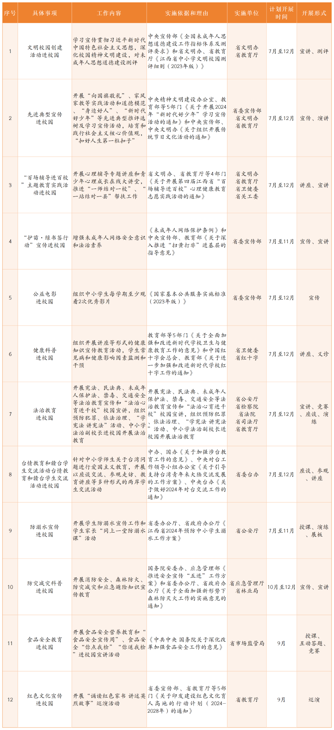 为中小学教师减负！江西省社会事务进校园白名单来了