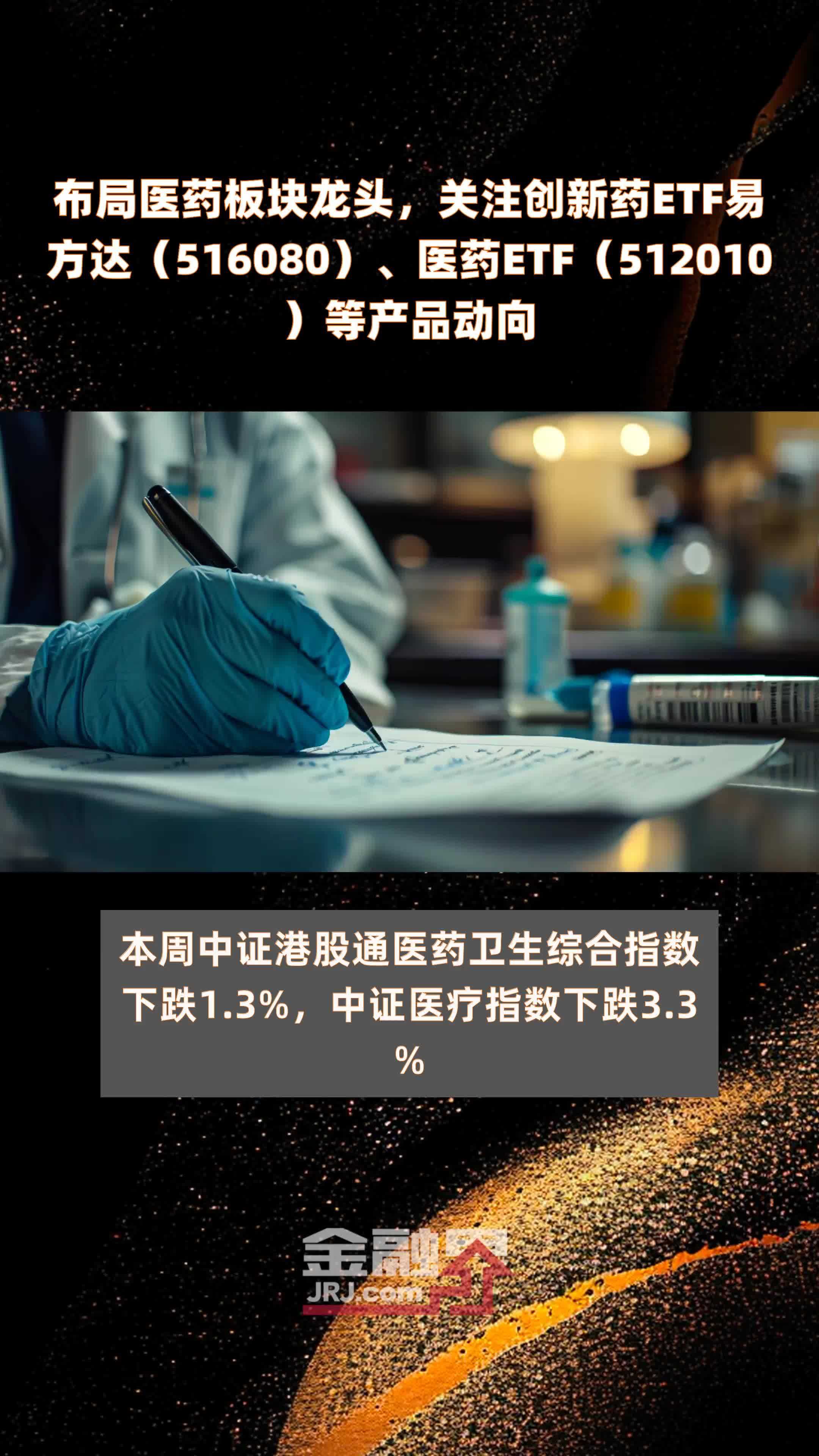 布局医药板块龙头，关注创新药ETF易方达（516080）、医药ETF（512010）等产品动向 |快报