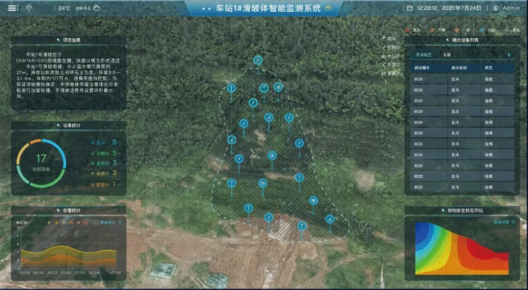 滑坡体智能监测系统
