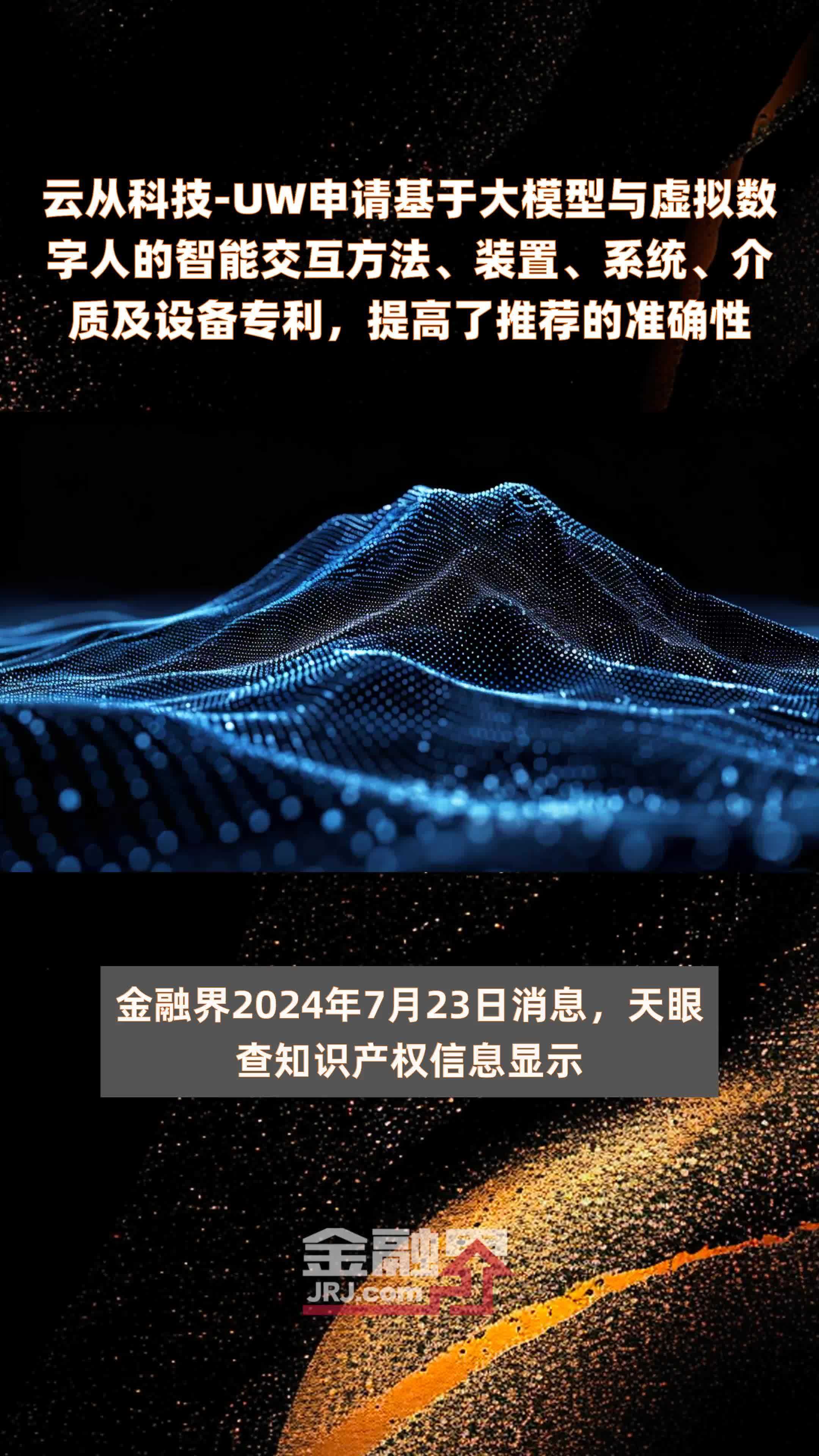 云从科技-UW申请基于大模型与虚拟数字人的智能交互方法、装置、系统、介质及设备专利，提高了推荐的准确性|快报