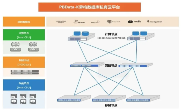 点击查看原始图片