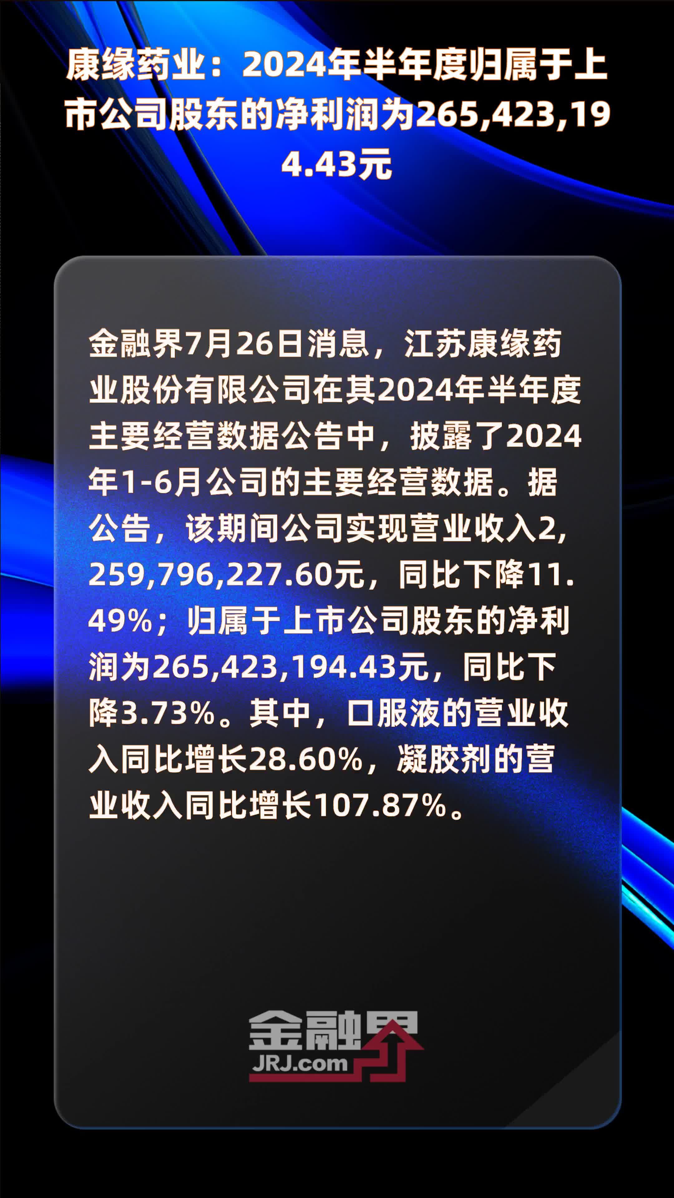 康缘药业：2024年半年度归属于上市公司股东的净利润为265,423,194.43元 |快报