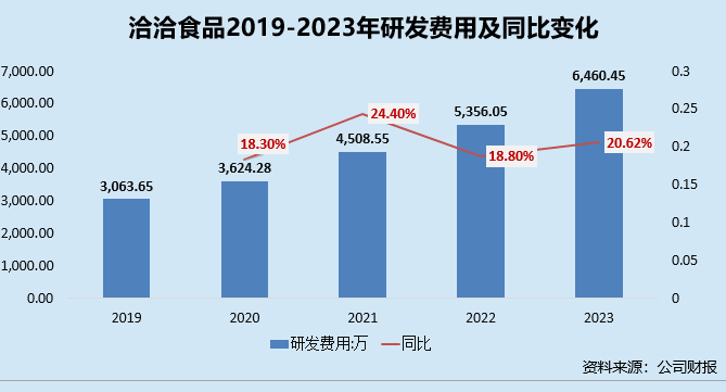 点击查看原始图片