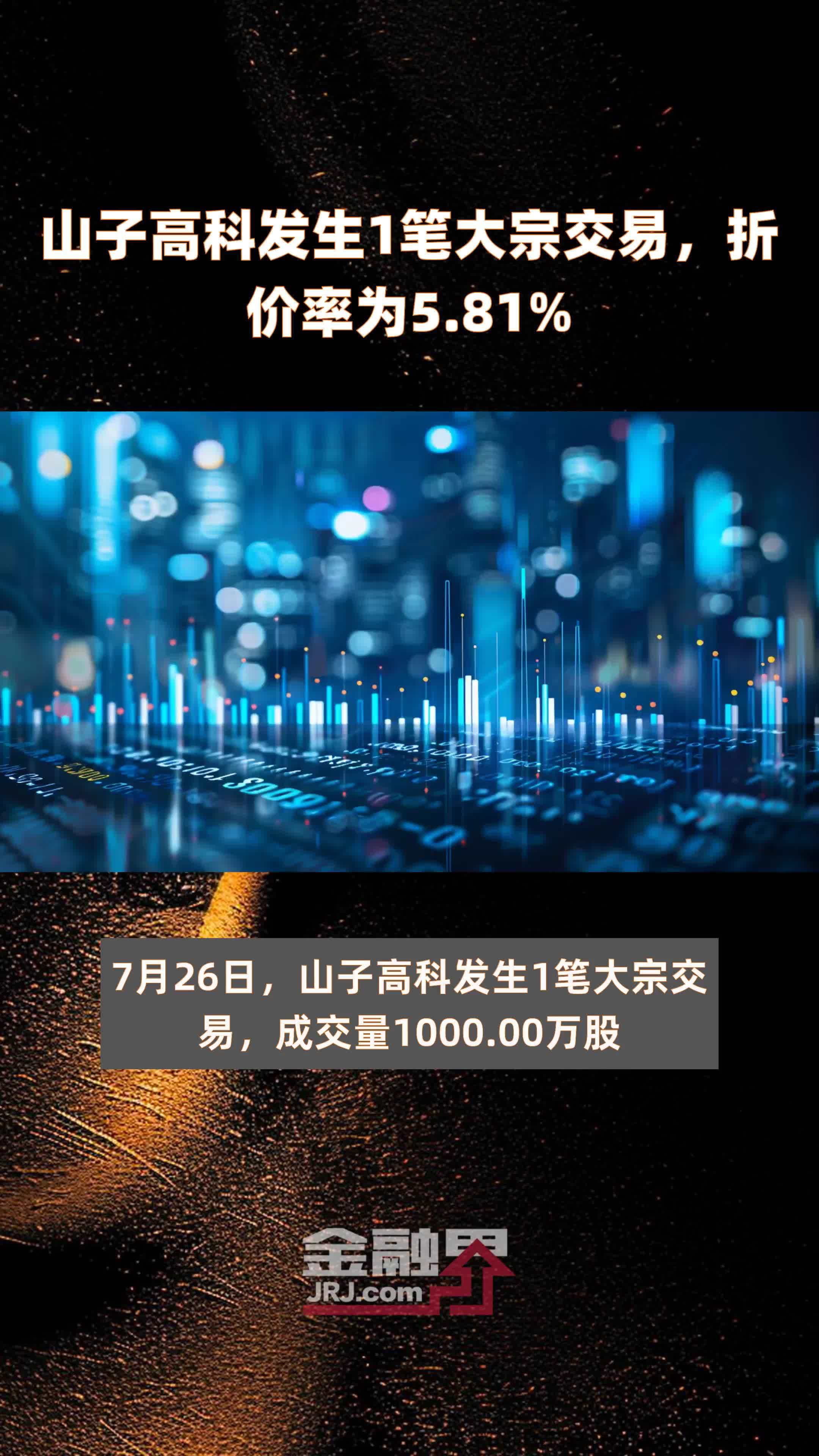 山子高科发生1笔大宗交易，折价率为5.81% |快报