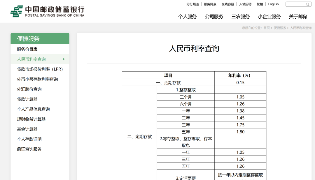 六大行宣布集體下調(diào)