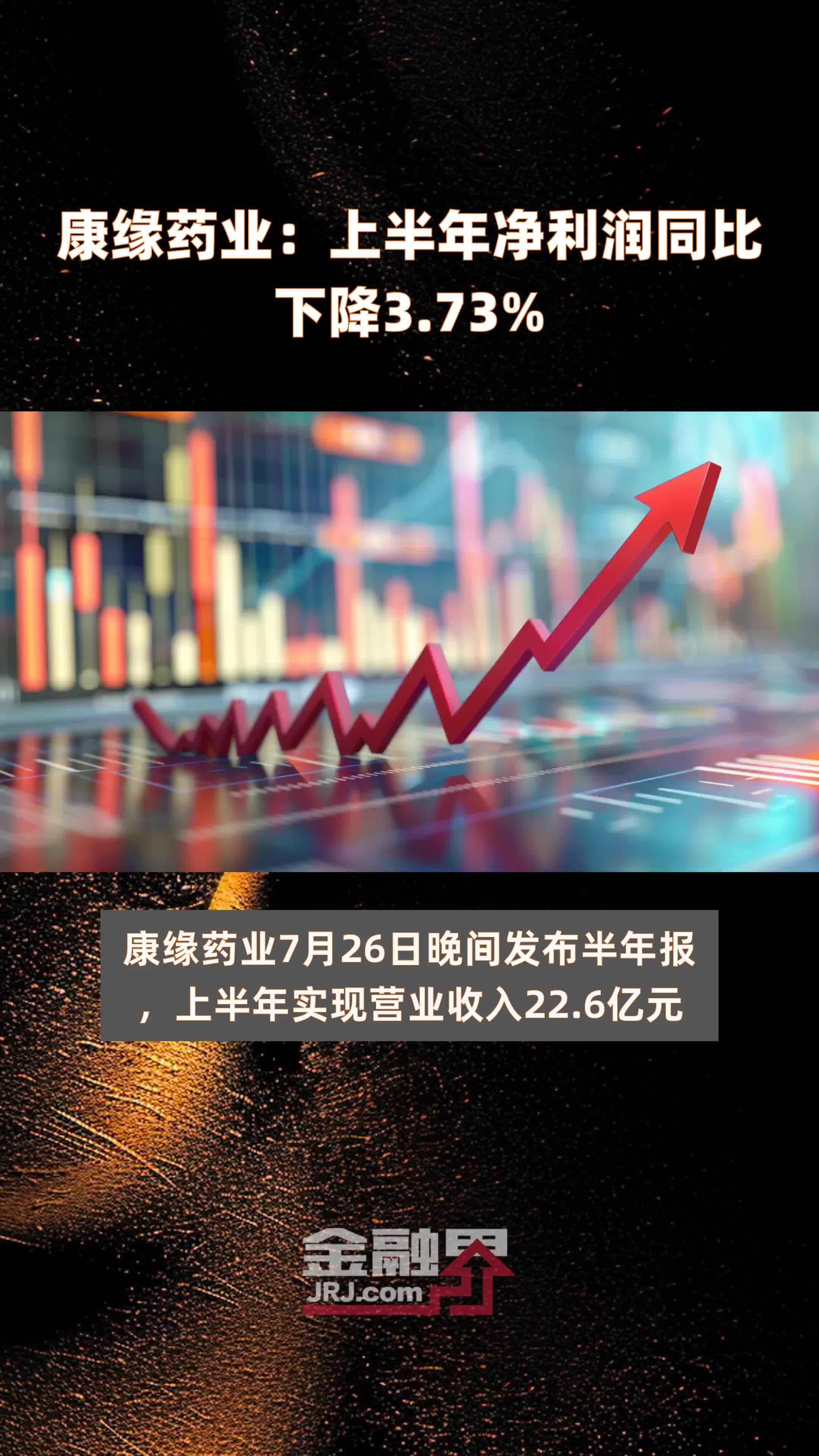 康缘药业：上半年净利润同比下降3.73% |快报