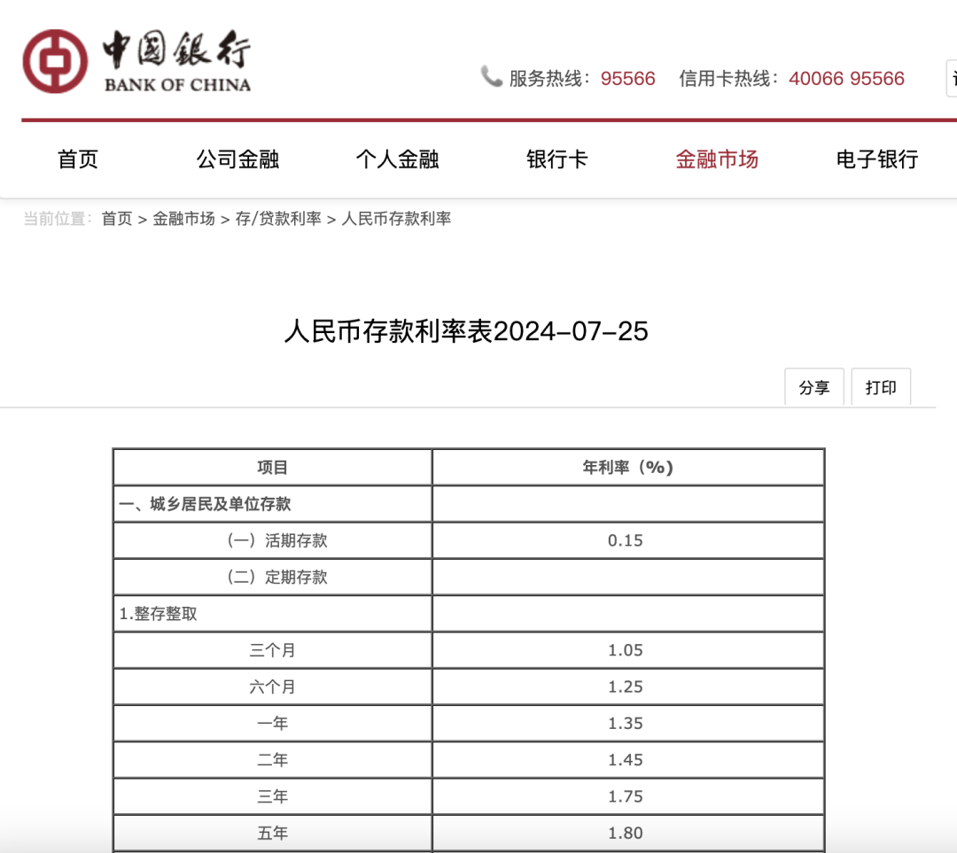 中国银行最新存款利率
