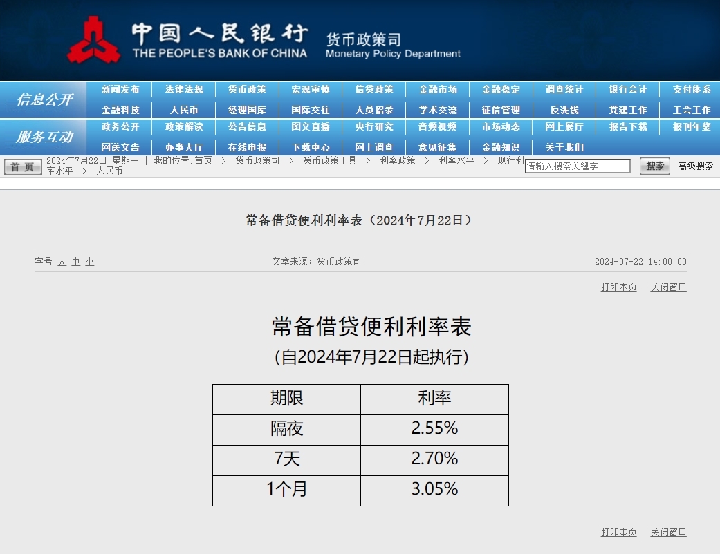 央行：下調(diào)常備借貸便利利率10個基點