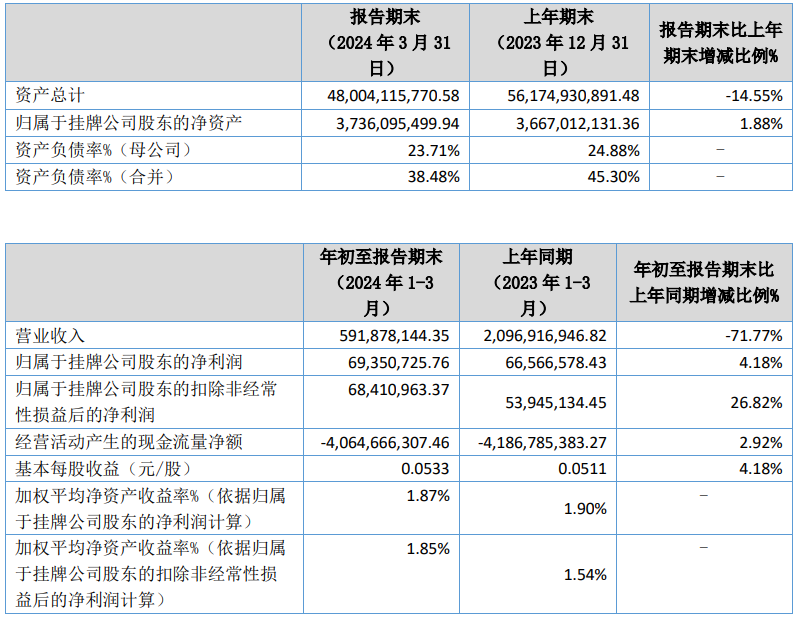 軍令狀！海通期貨忙不迭“打補丁”