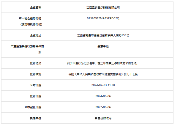 江西盈安医疗器械有限公司因恶意串通被列入政府采购“黑名单”