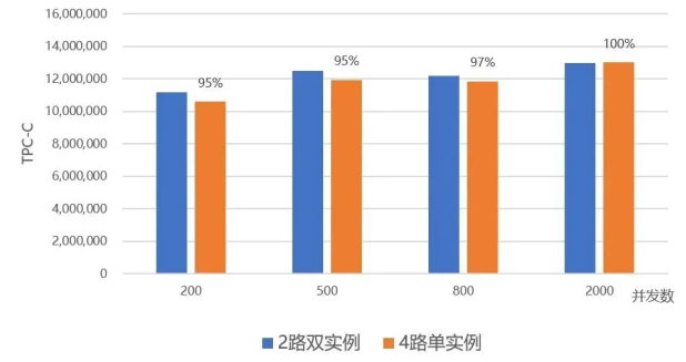 点击查看原始图片