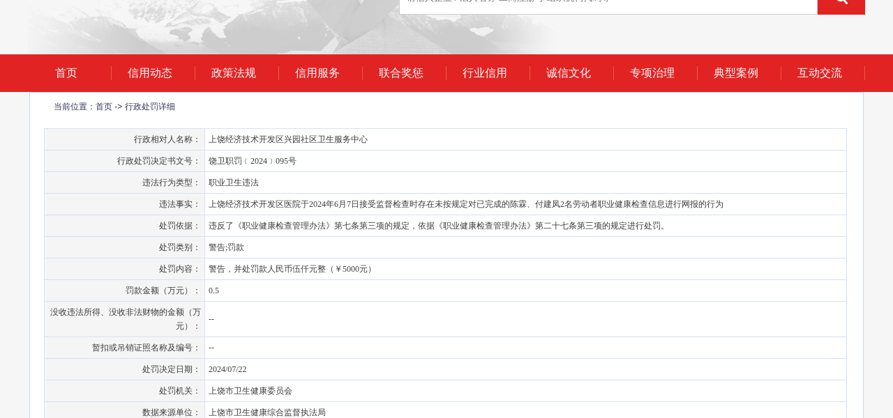 饶卫职罚﹝2024﹞095号