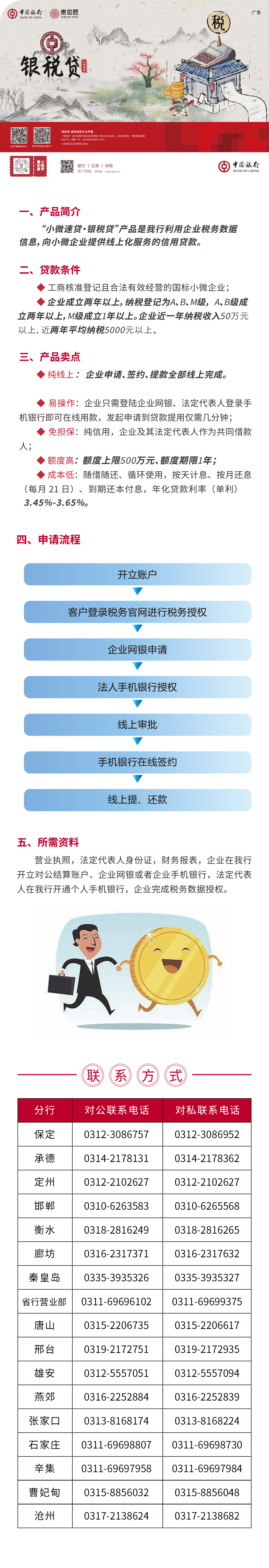 中银企E贷•银税贷：助力小微企业茁壮成长