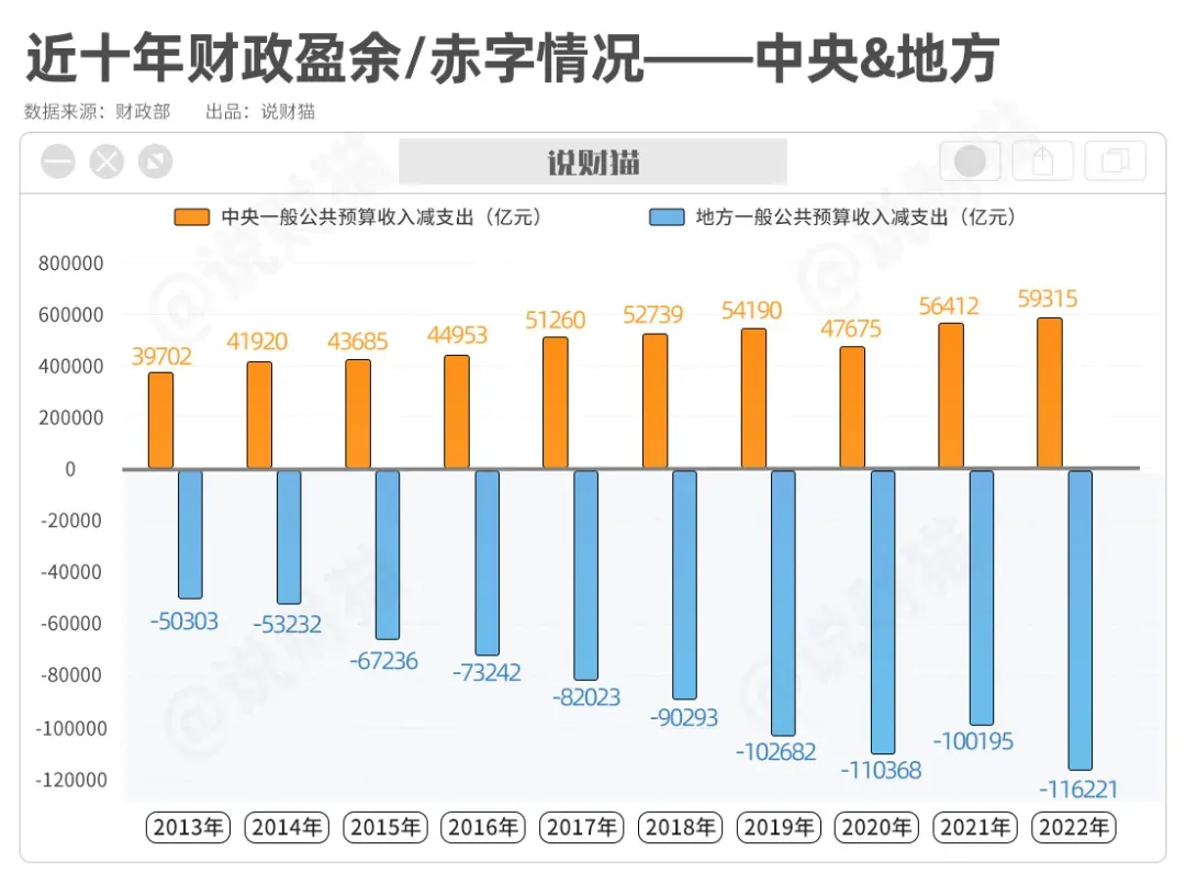 2024年县城人口_海南省19个县市的面积、户籍人口、常住人口和2023年GDP数据