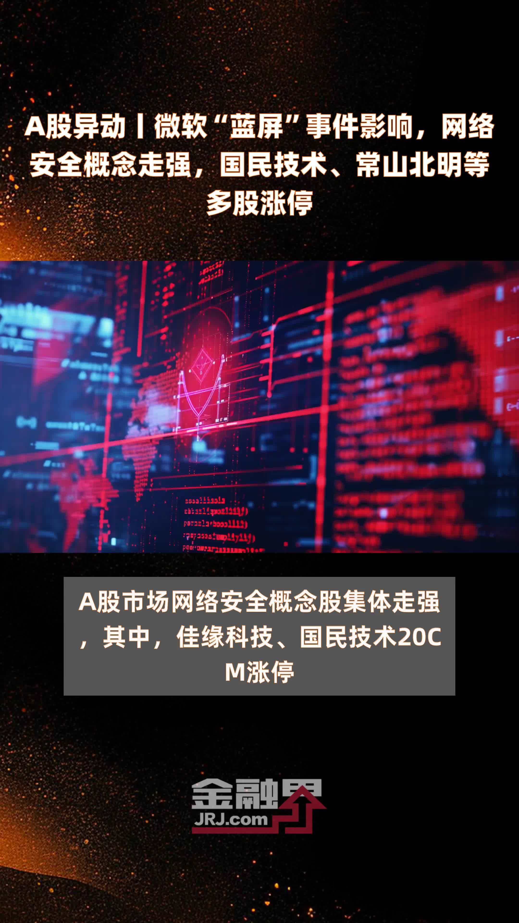 A股异动丨微软“蓝屏”事件影响，网络安全概念走强，国民技术、常山北明等多股涨停|快报