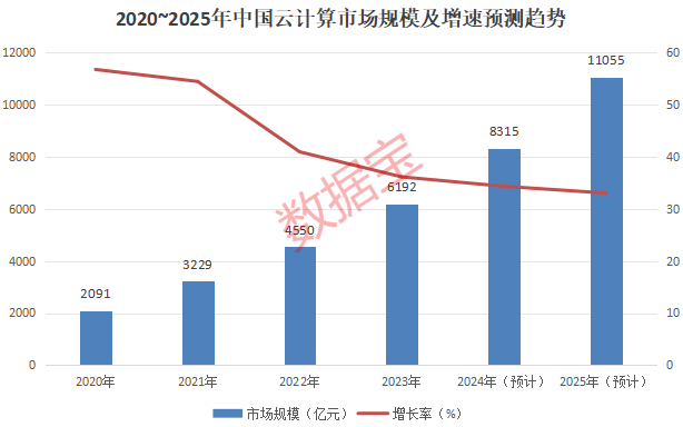 V型反彈，資金又進場了？一批高股息股再創(chuàng)新高