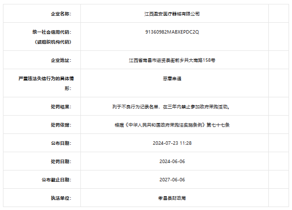 江西正品医疗器械有限公司因恶意串通被列入不良行为记录名单