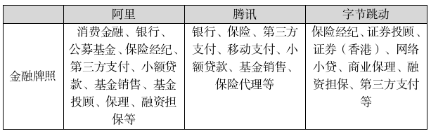 張一鳴的金融野心優(yōu)雅 隱秘的放貸巨鱷現形