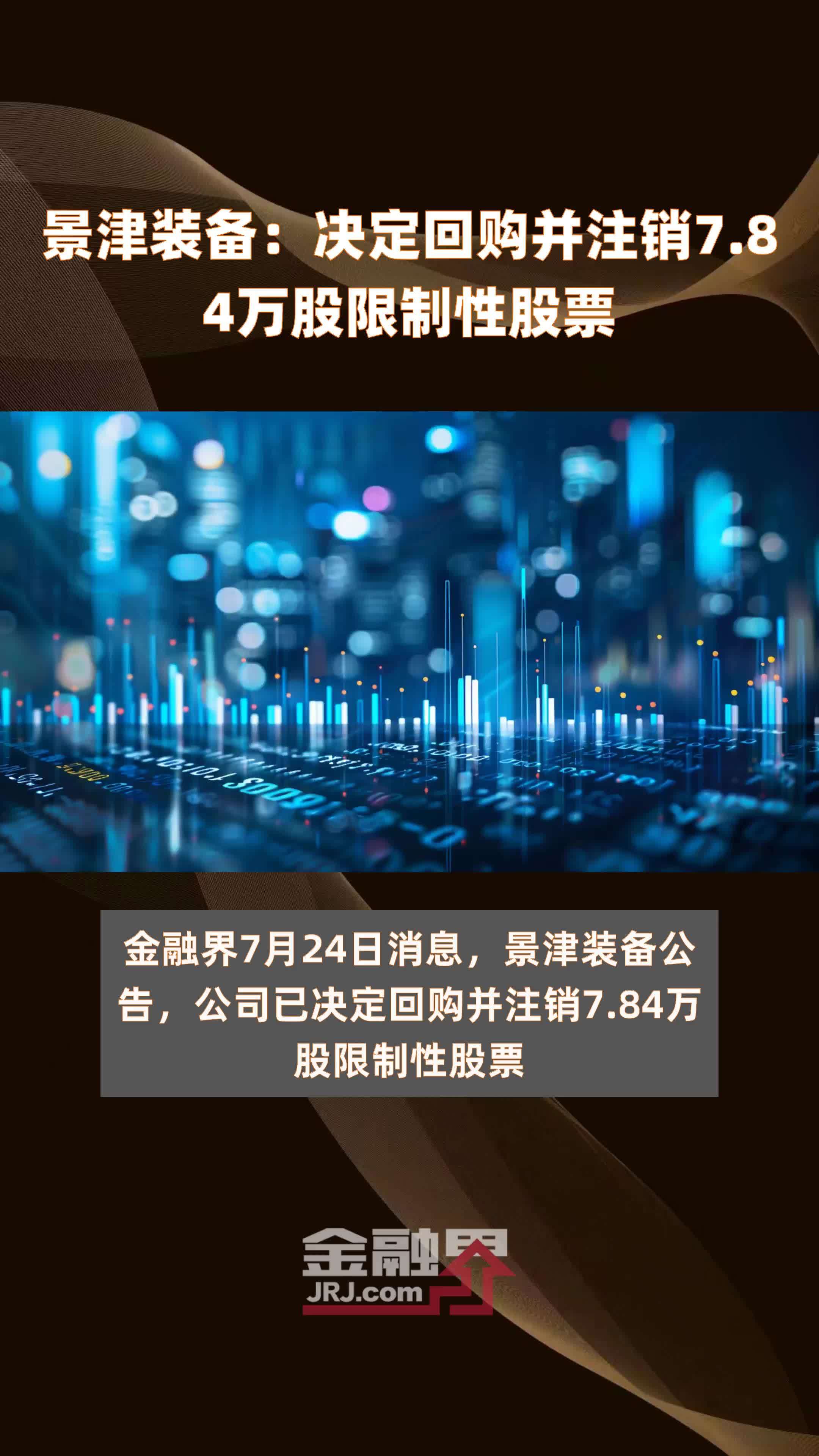 景津装备：决定回购并注销7.84万股限制性股票 |快报