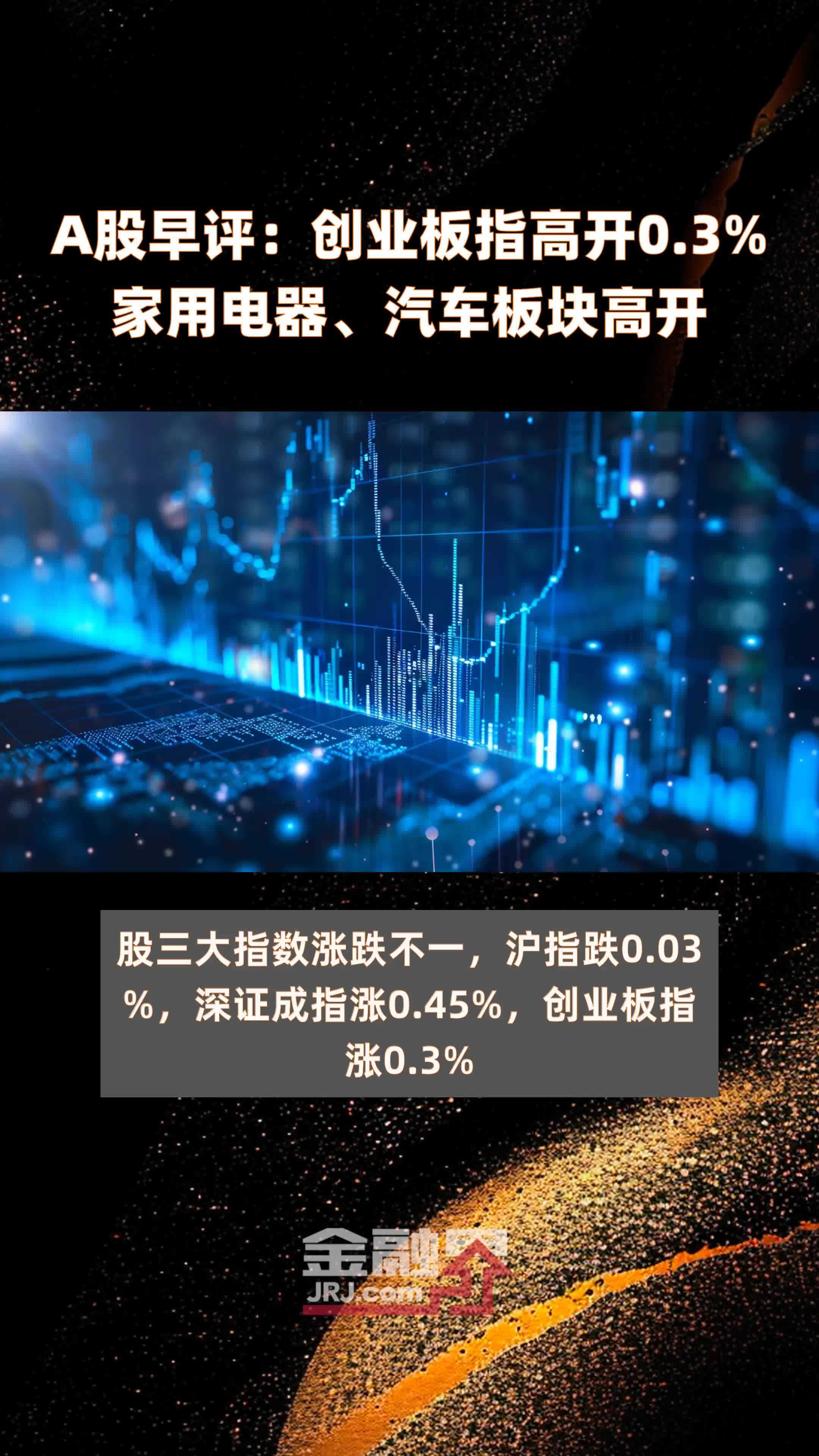 A股早评：创业板指高开0.3%家用电器、汽车板块高开 |快报_凤凰网视频_凤凰网
