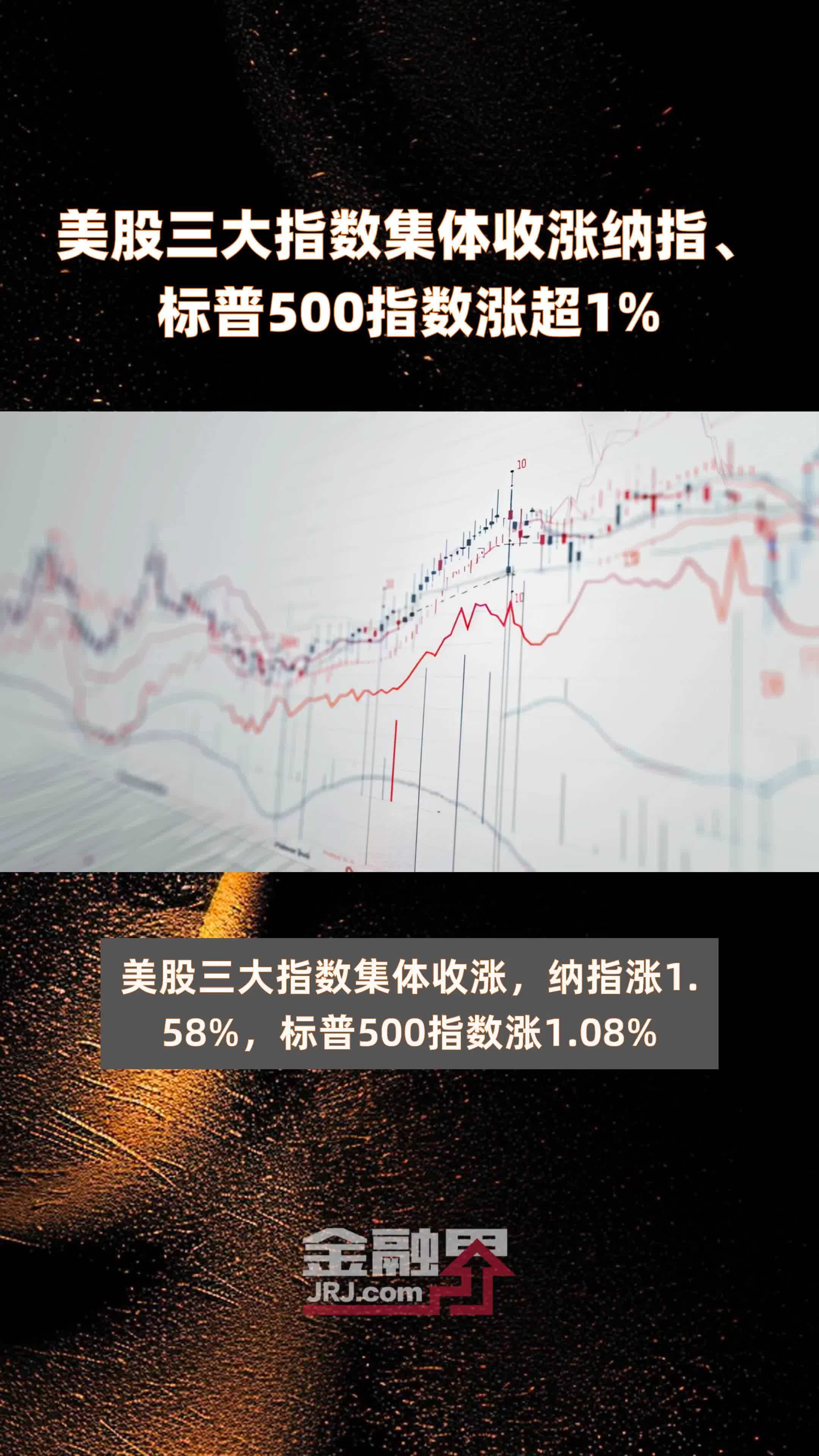 美股三大指数集体收涨纳指,标普500指数涨超1%