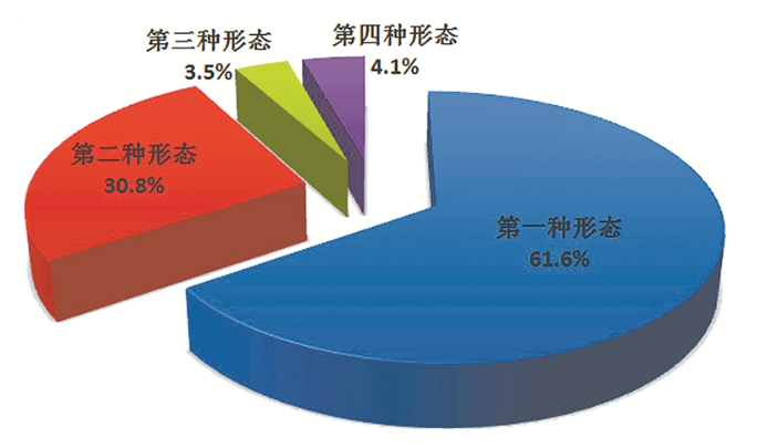 中央纪委国家监委：今年上半年立案省部级干部41人