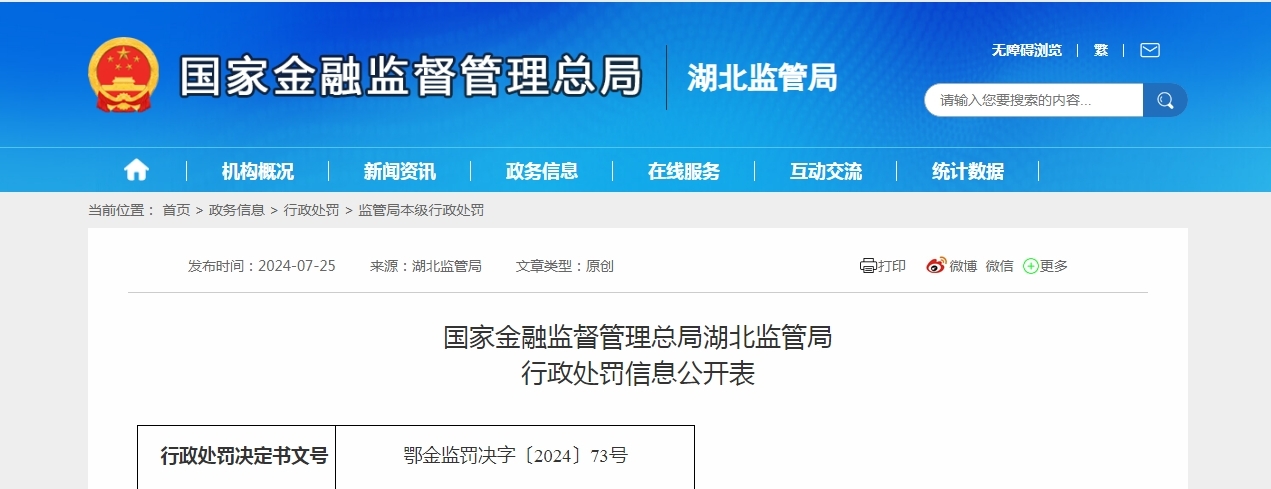 汉口银行股份有限公司硚口支行副行长被警告处分