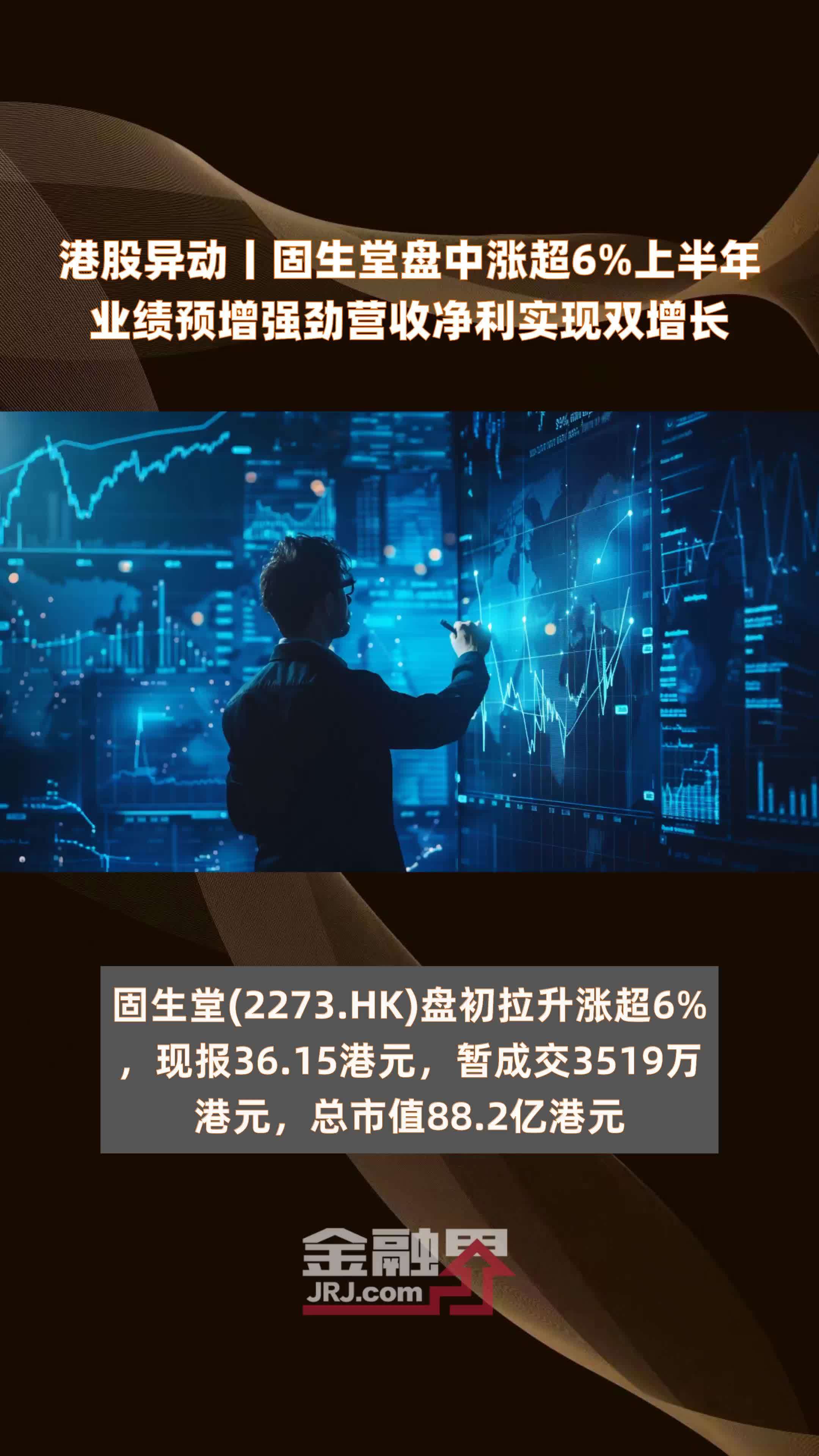 港股异动丨固生堂盘中涨超6%上半年业绩预增强劲营收净利实现双增长 |快报