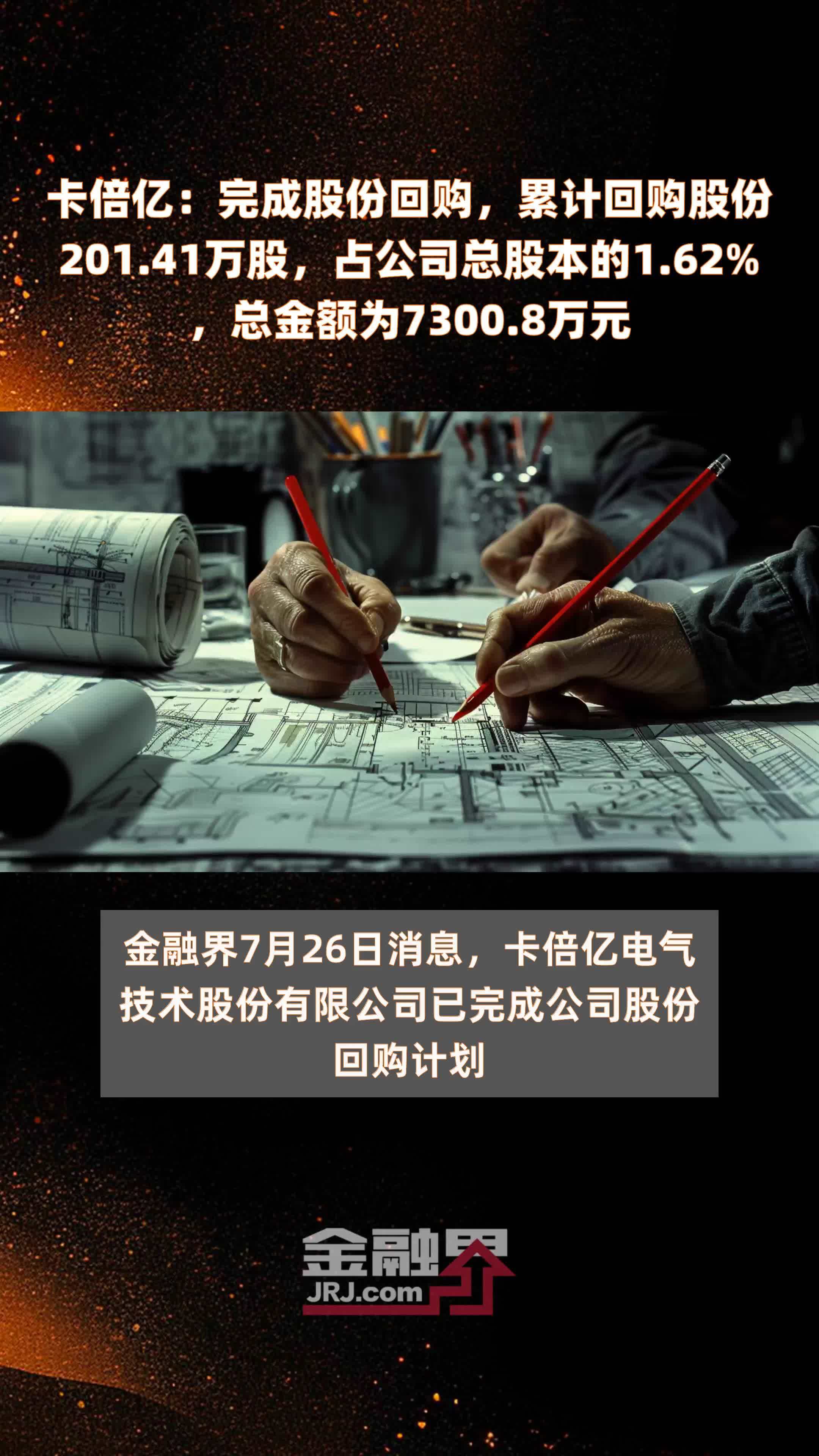卡倍亿：完成股份回购，累计回购股份201.41万股，占公司总股本的1.62%，总金额为7300.8万元 |快报