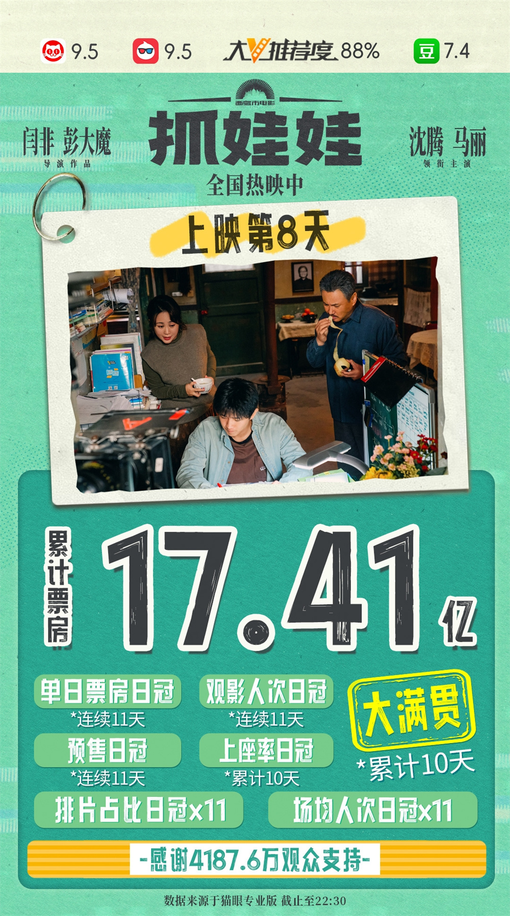 《抓娃娃》票房海报