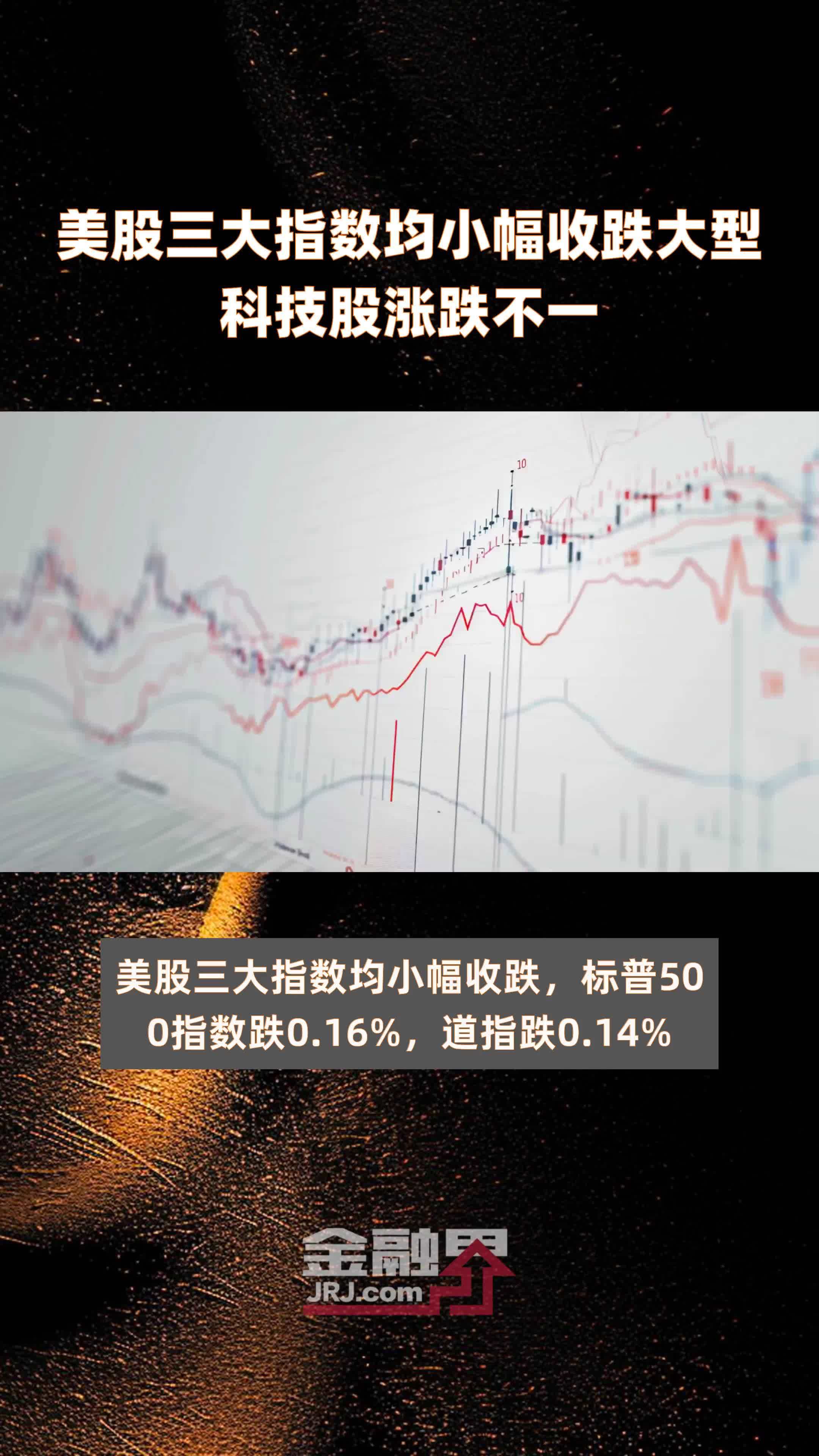 美股三大指数均小幅收跌大型科技股涨跌不一|快报_凤凰网视频_凤凰网