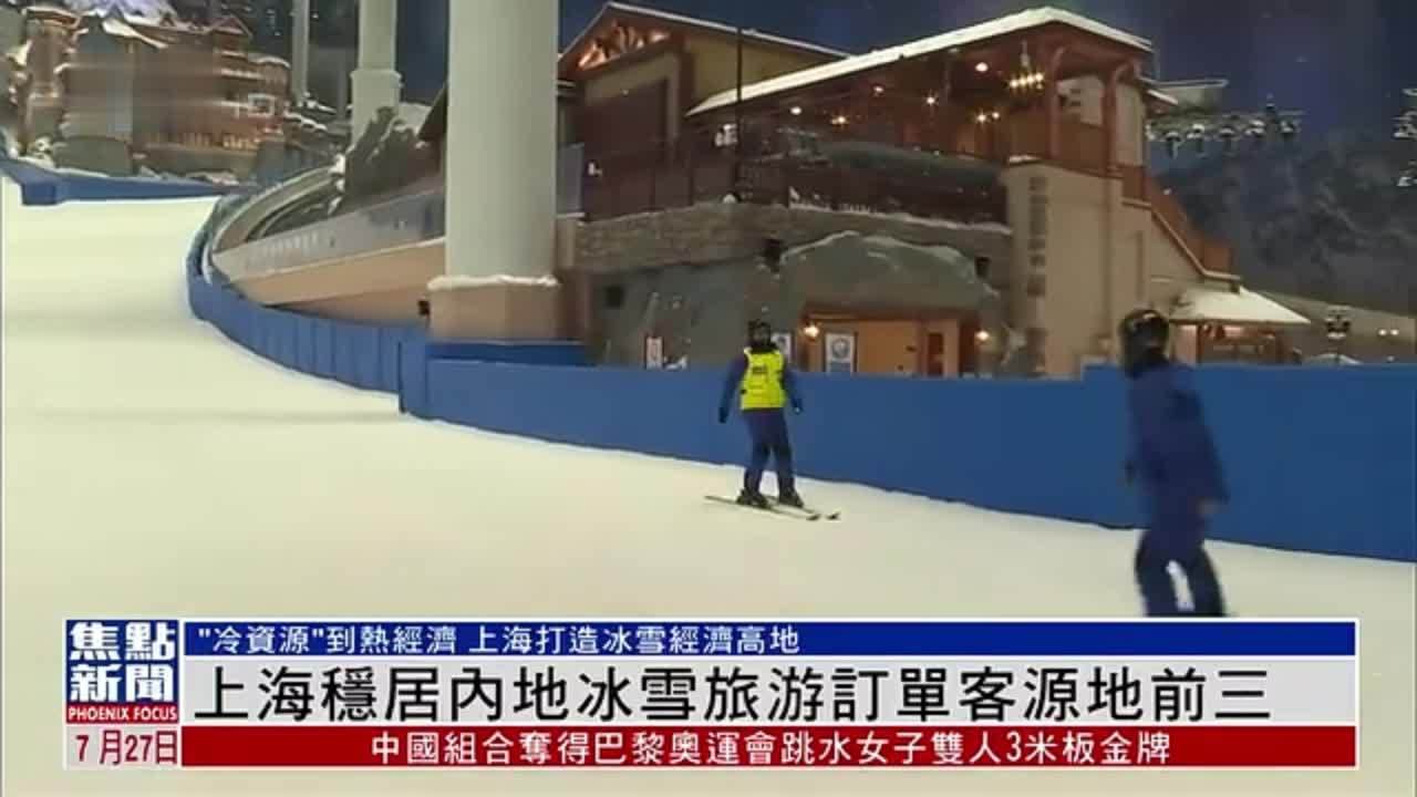 上海稳居内地冰雪旅游订单客源地前三