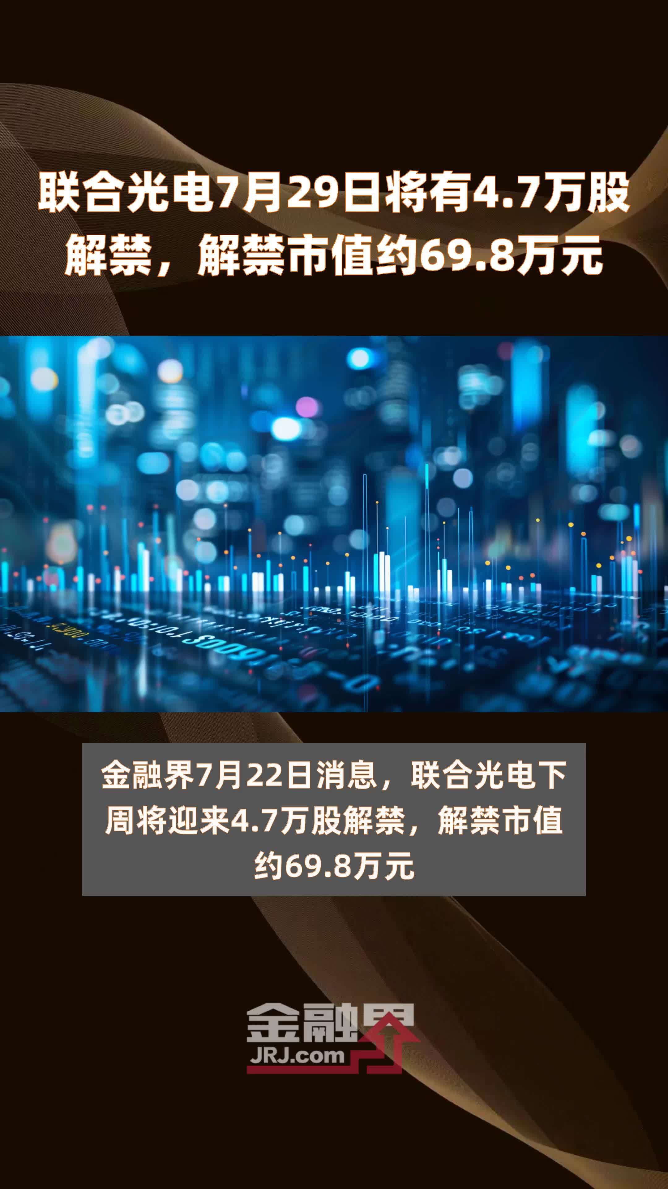 联合光电7月29日将有4.7万股解禁，解禁市值约69.8万元 |快报