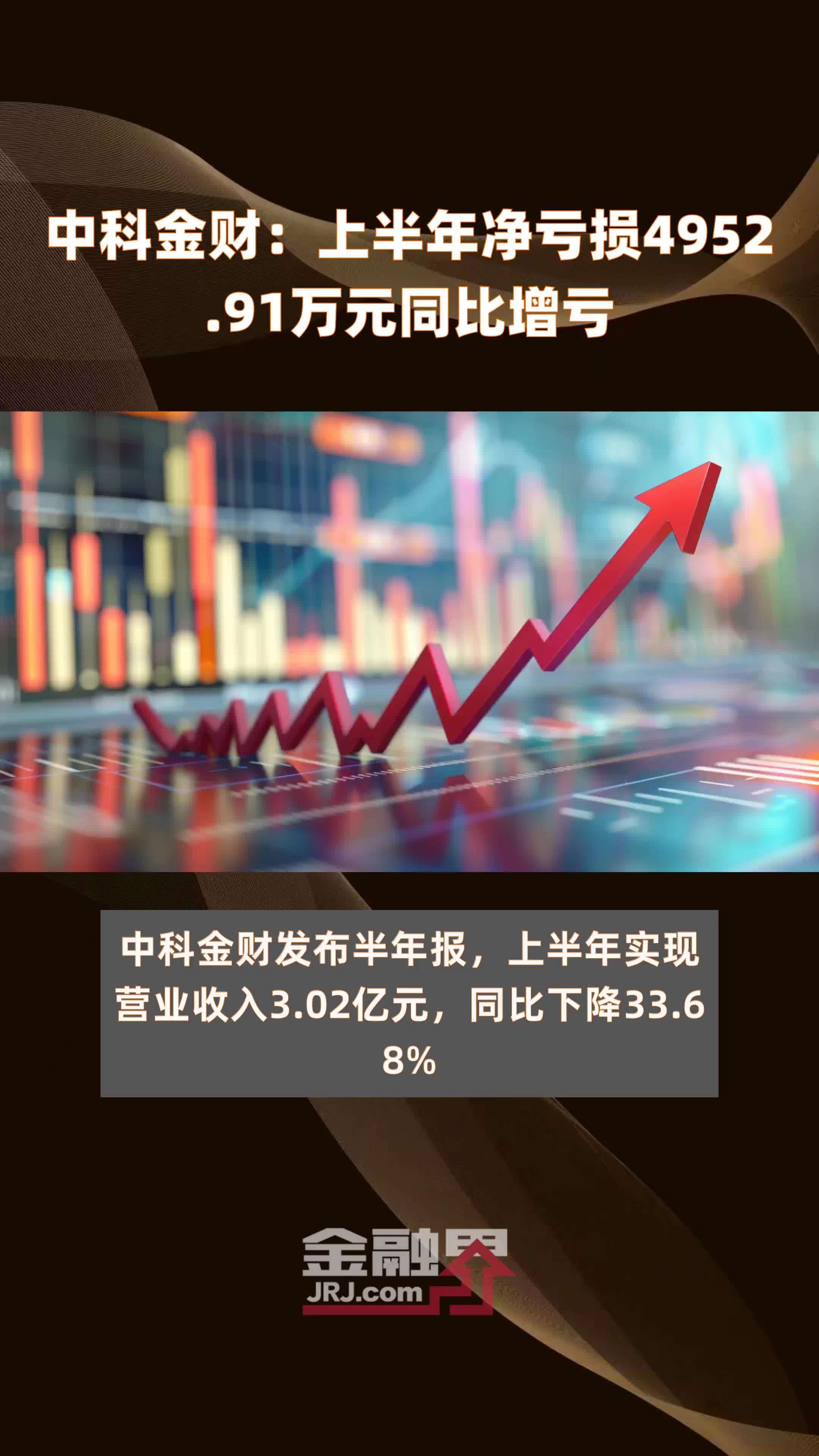 中科金财:上半年净亏损4952.91万元同比增亏