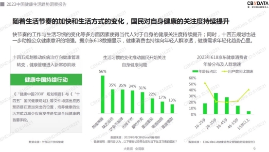 養生瑜伽：一項適合中老年人的輕量級運動