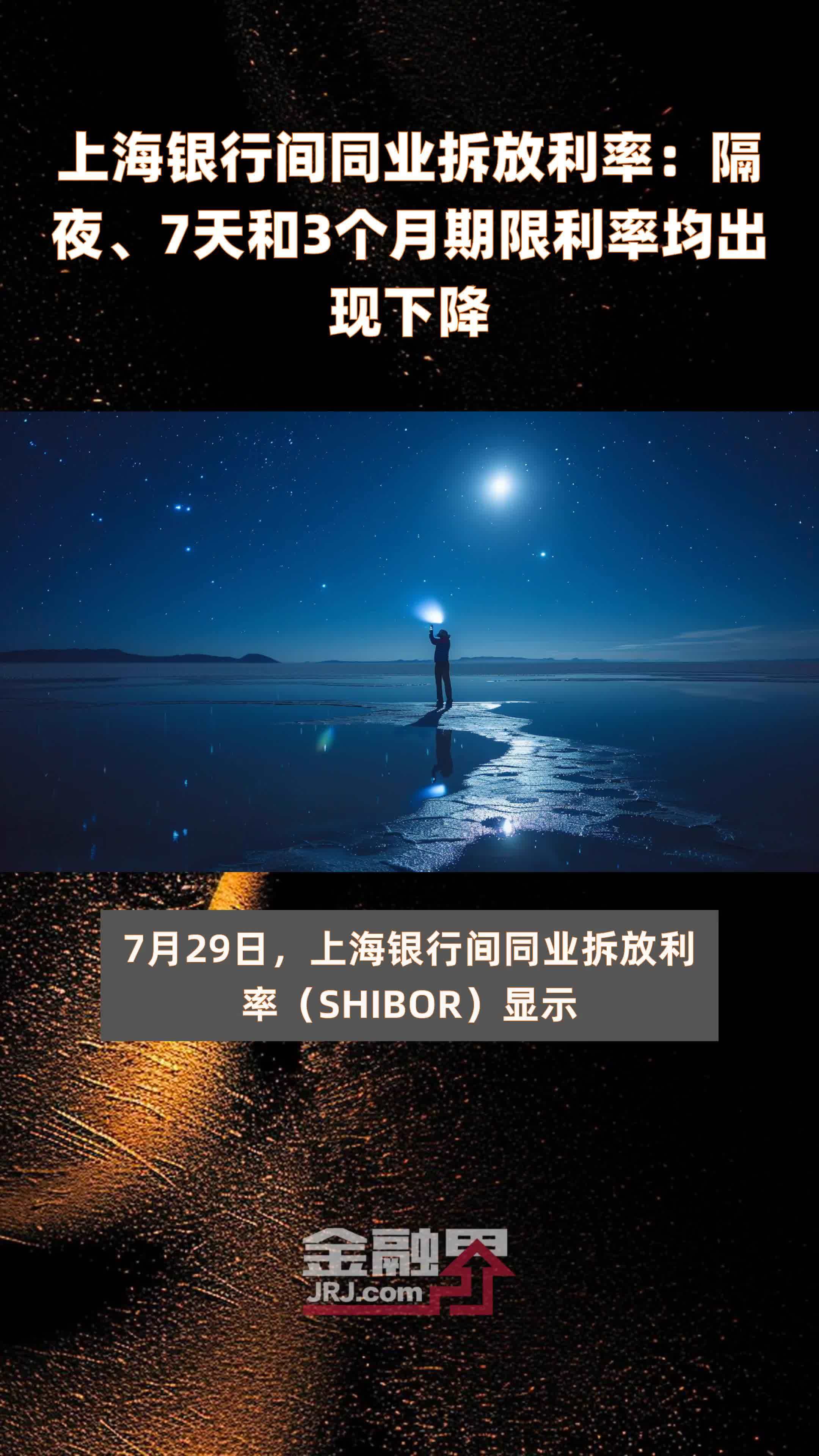 上海银行间同业拆放利率：隔夜、7天和3个月期限利率均出现下降 |快报