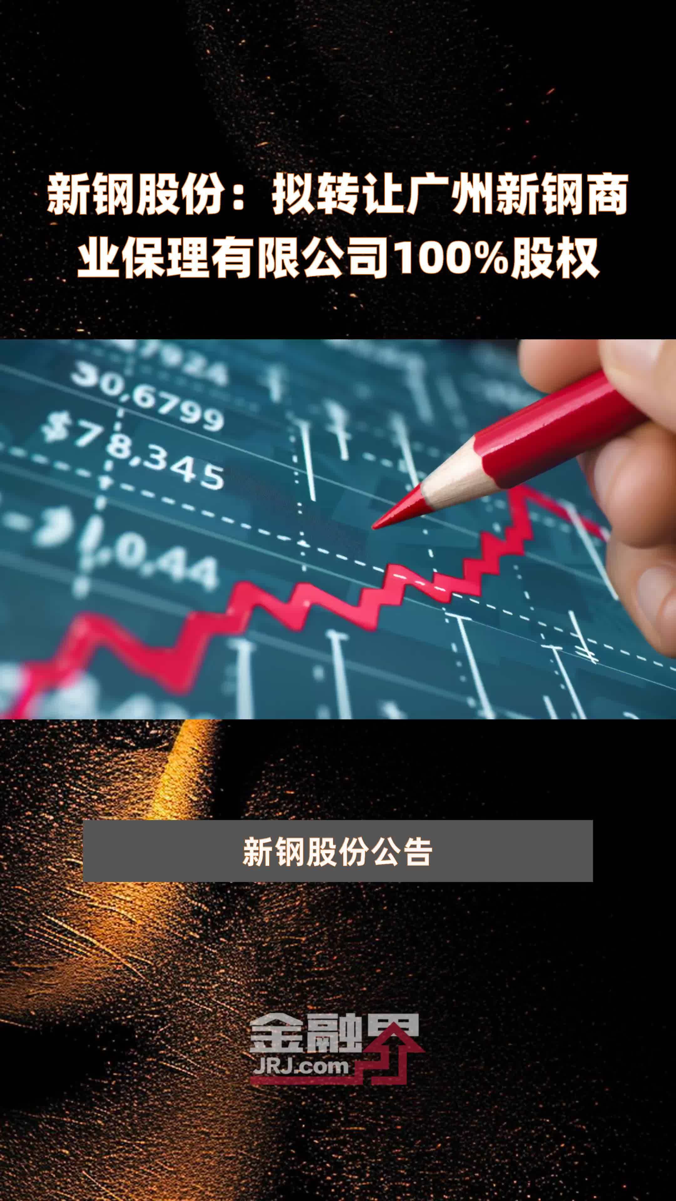 新钢股份：拟转让广州新钢商业保理有限公司100%股权 |快报