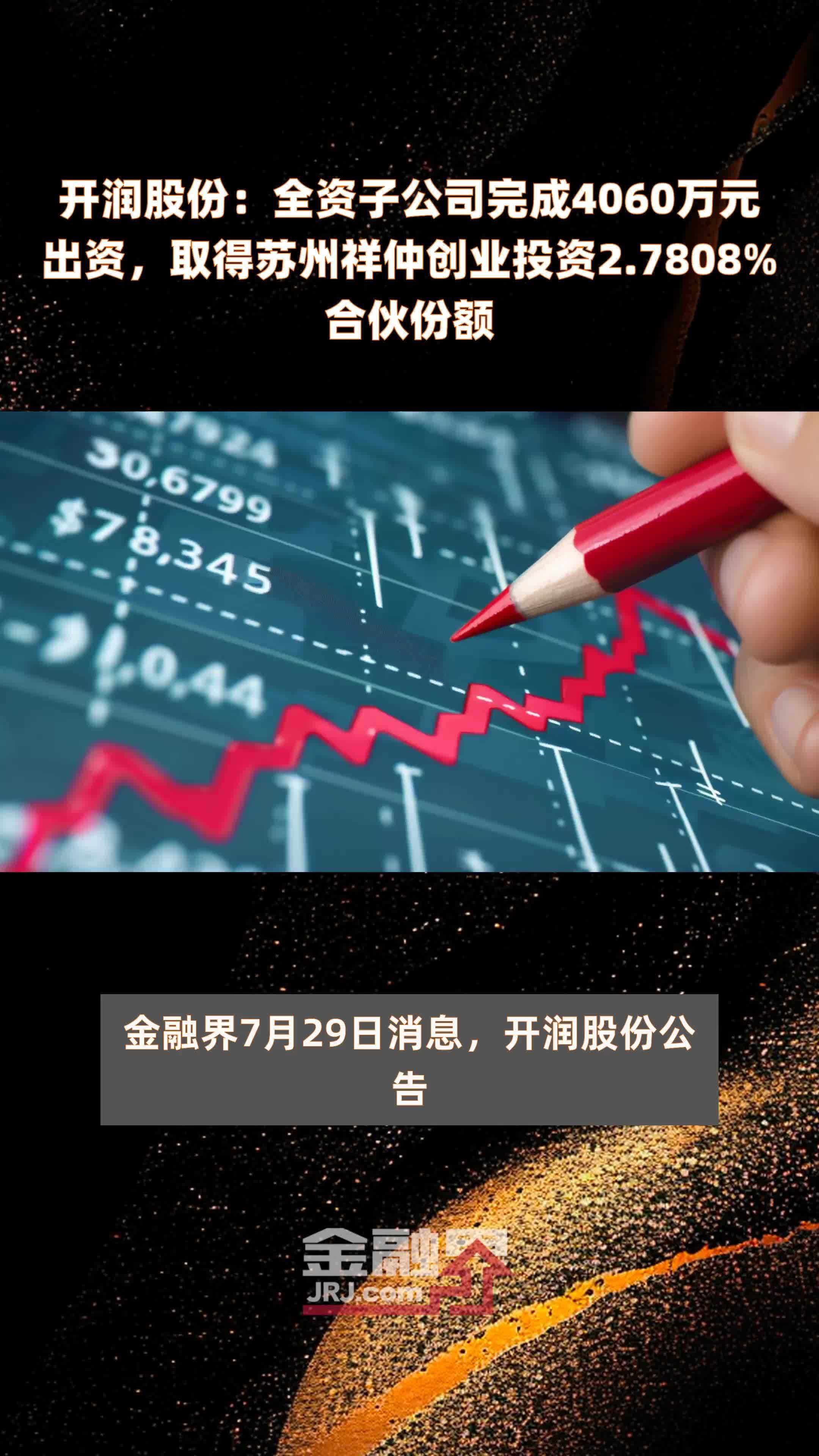 开润股份：全资子公司完成4060万元出资，取得苏州祥仲创业投资2.7808%合伙份额 |快报