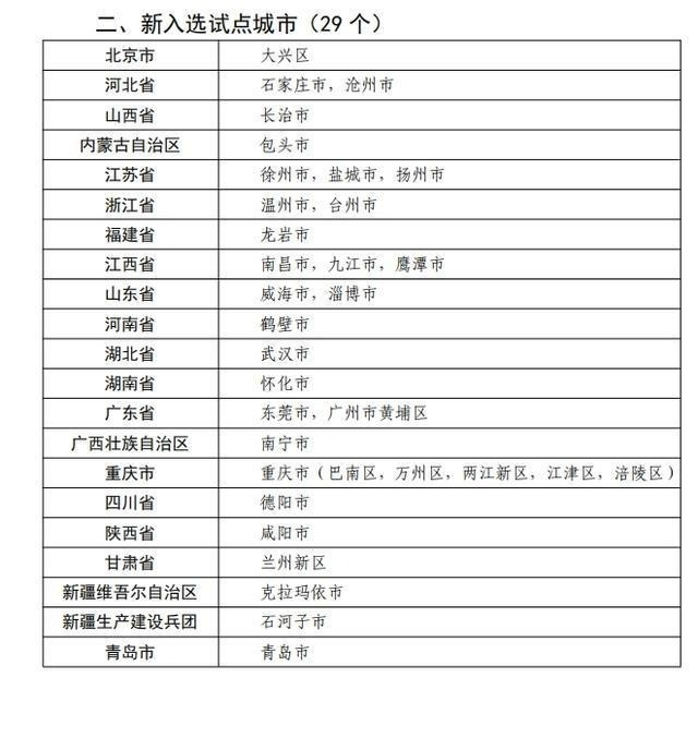 工信部网站截图