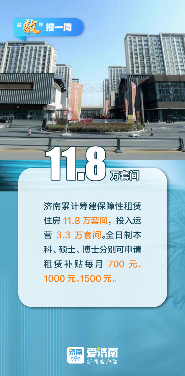 半年“成绩单”出炉，济南这些“第一”不简单