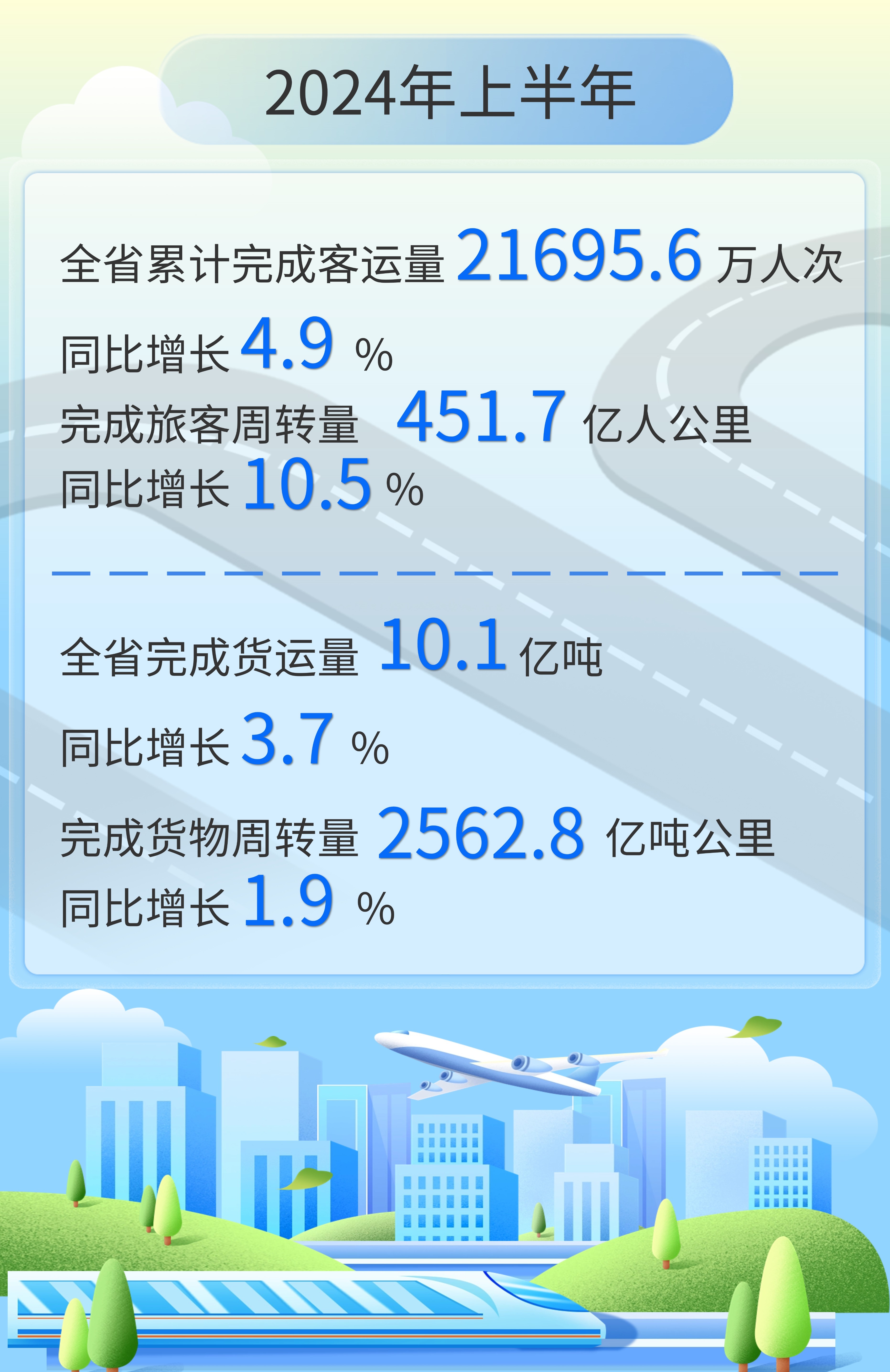 制图:董文涛