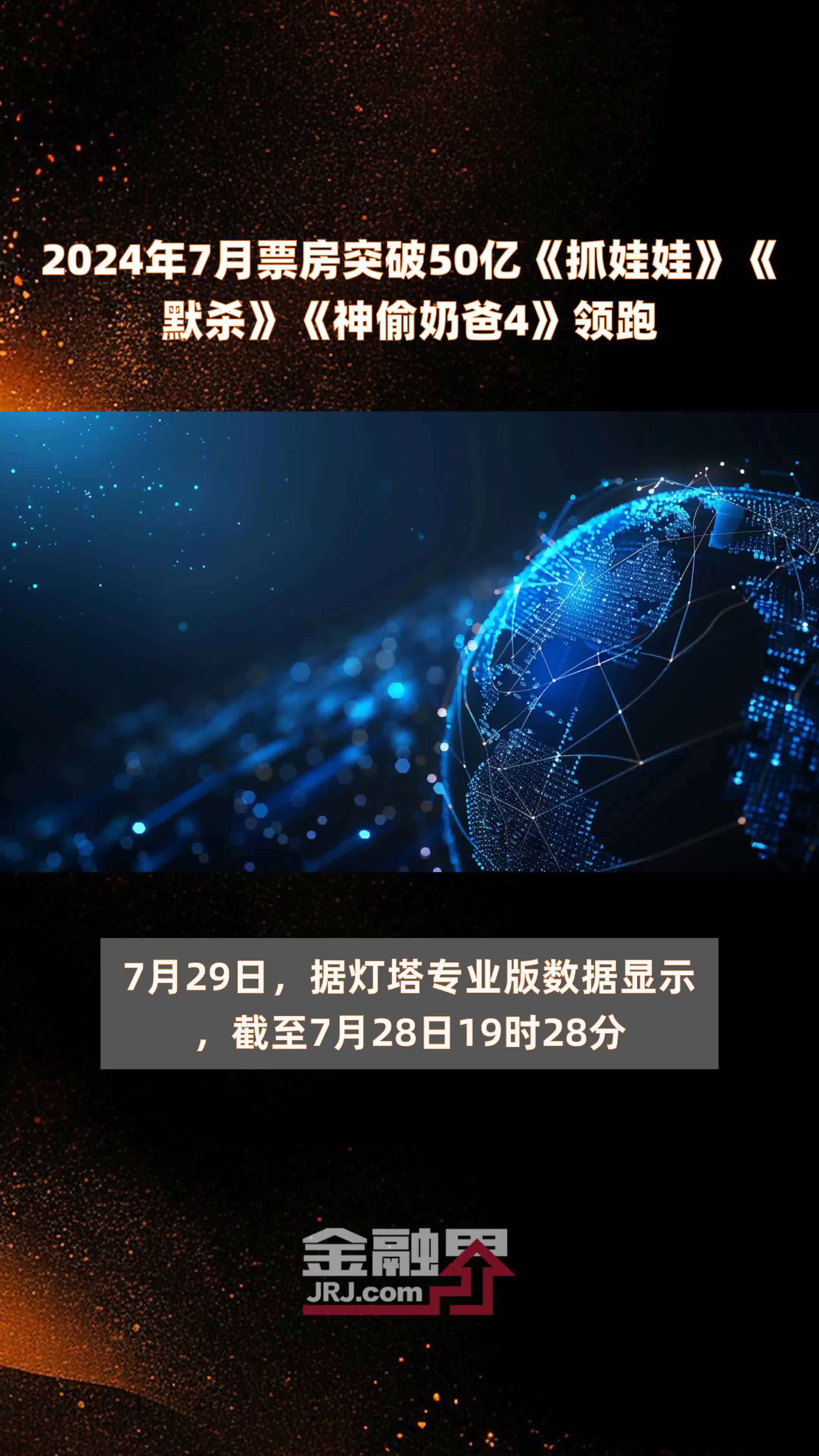 2024年7月票房突破50亿《抓娃娃》《默杀》《神偷奶爸4》领跑 |快报