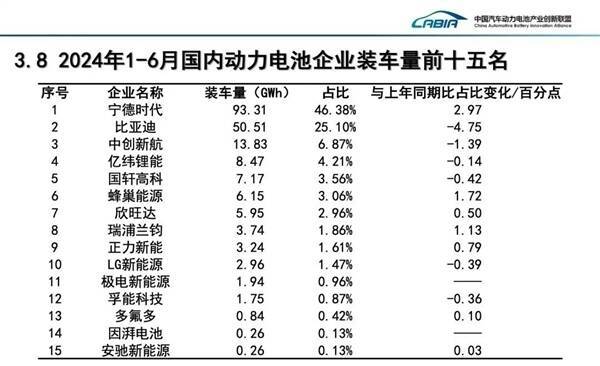 玻璃大王曹德旺胞妹“退休”创业：五年干出182亿独角兽