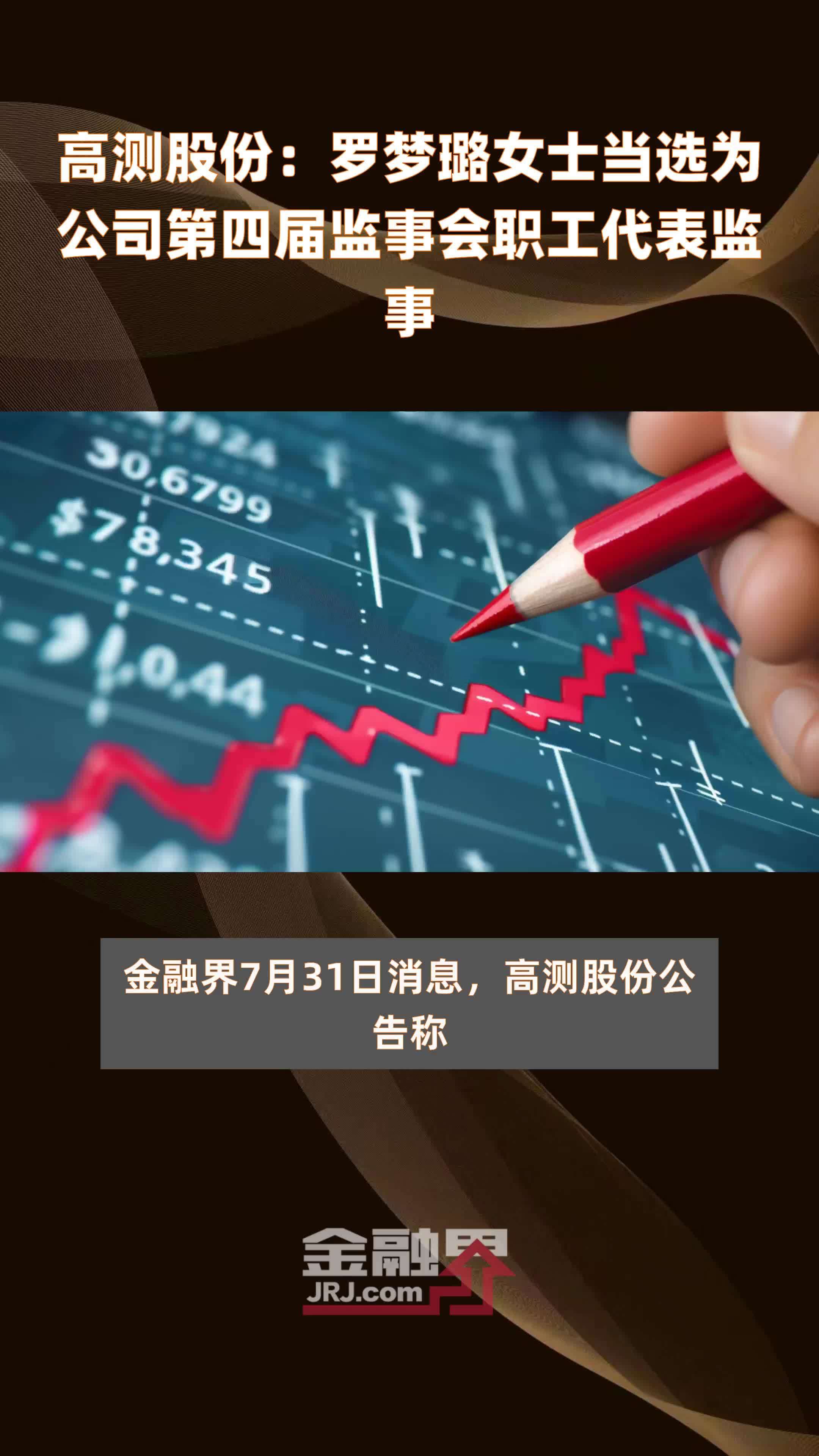 高测股份：罗梦璐女士当选为公司第四届监事会职工代表监事|快报