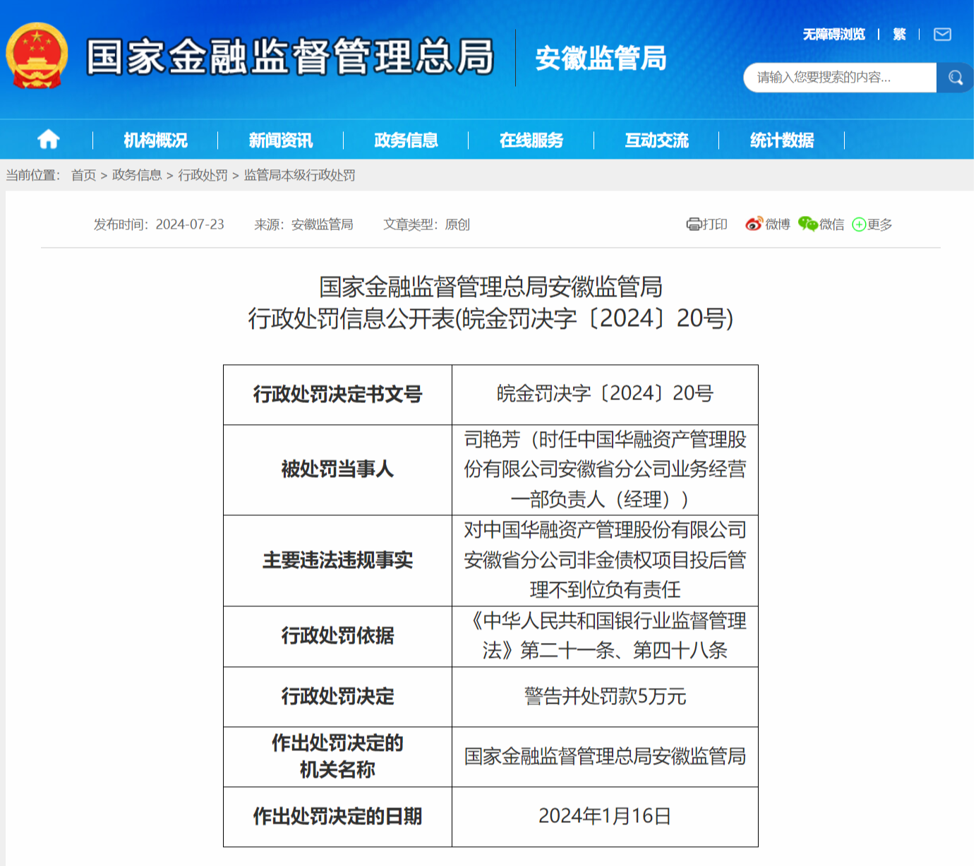 中国华融资产安徽省分公司被罚70万 多名责任人被警告